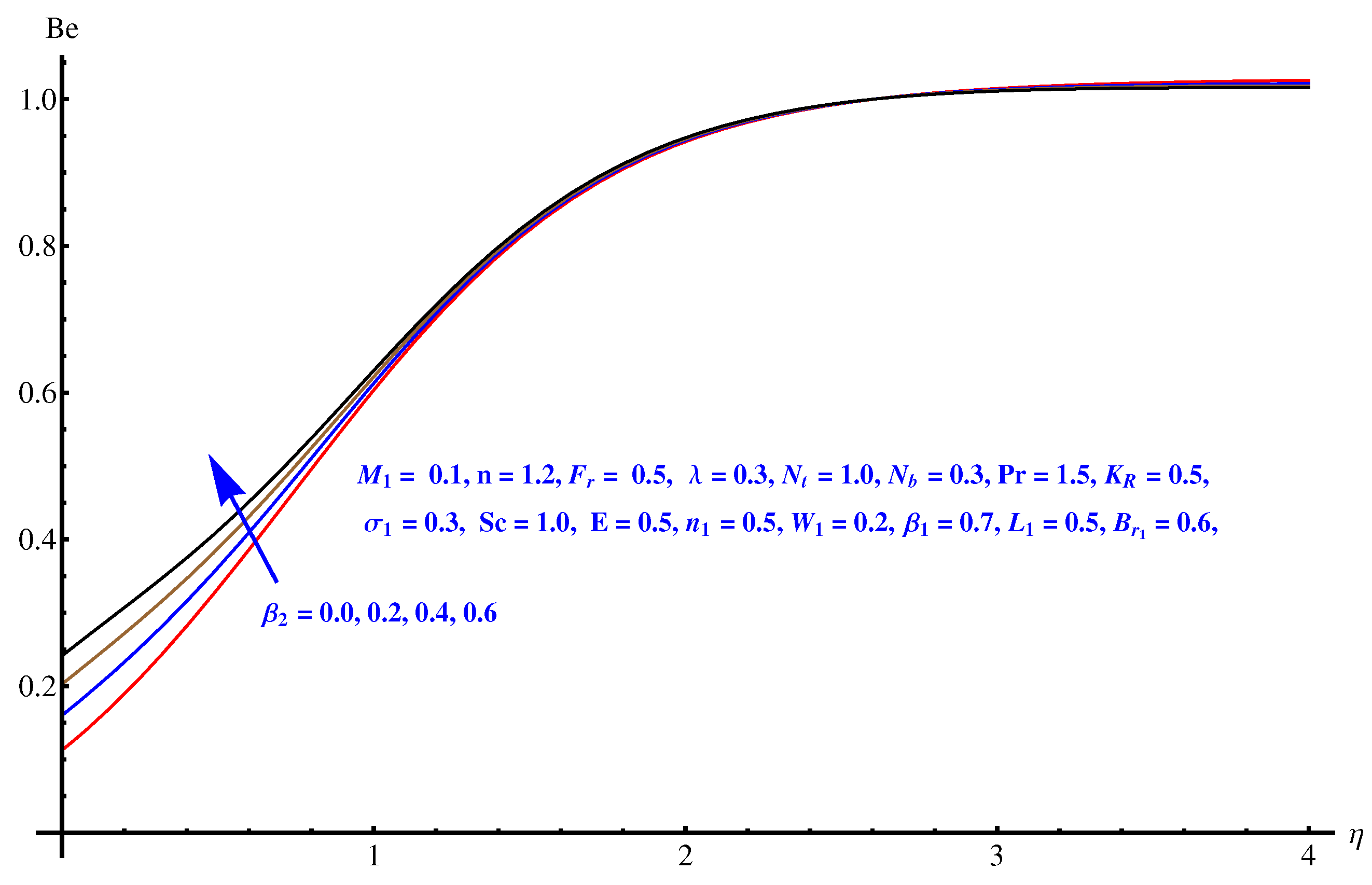 Entropy 22 00018 g018