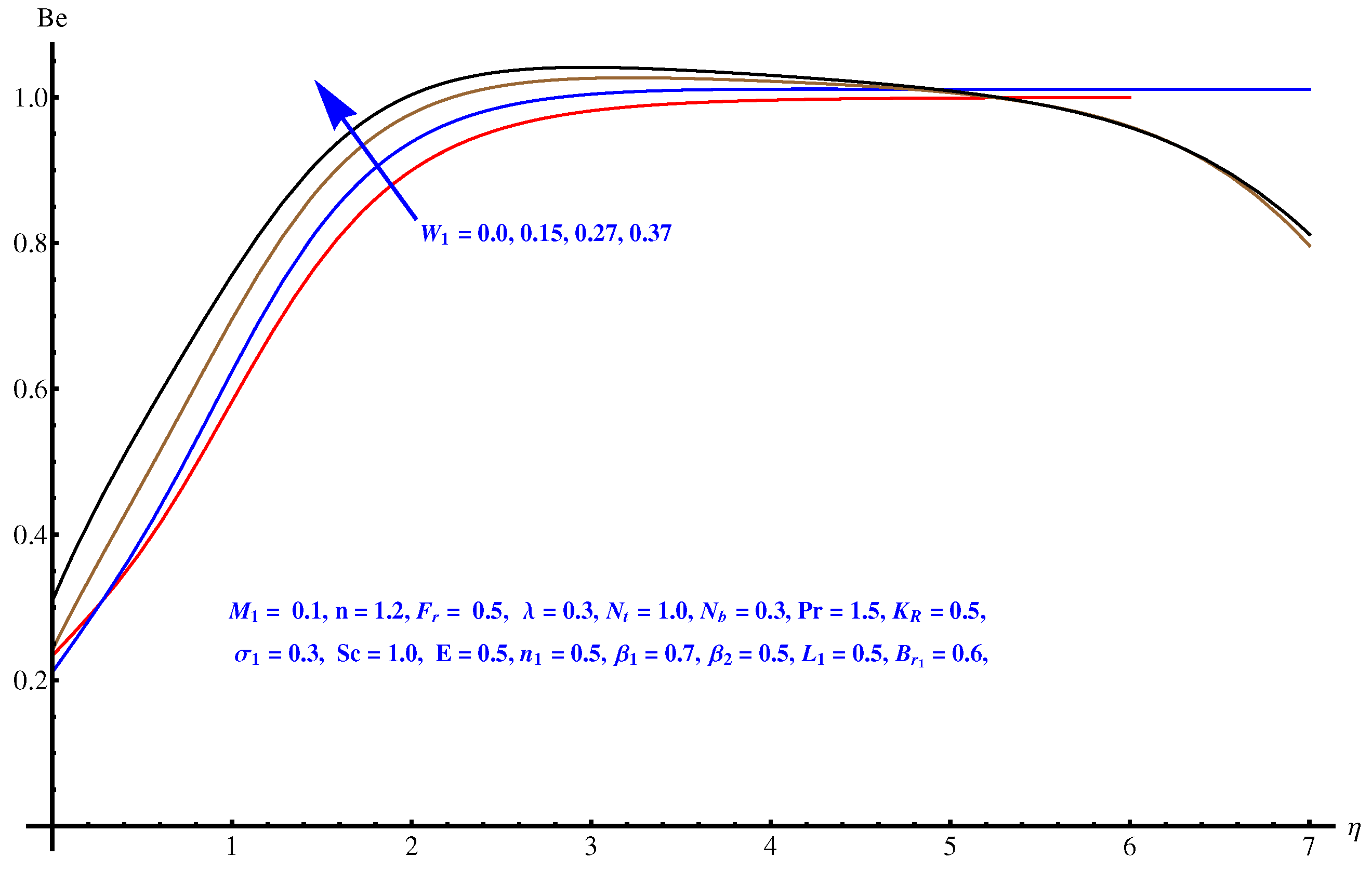 Entropy 22 00018 g020