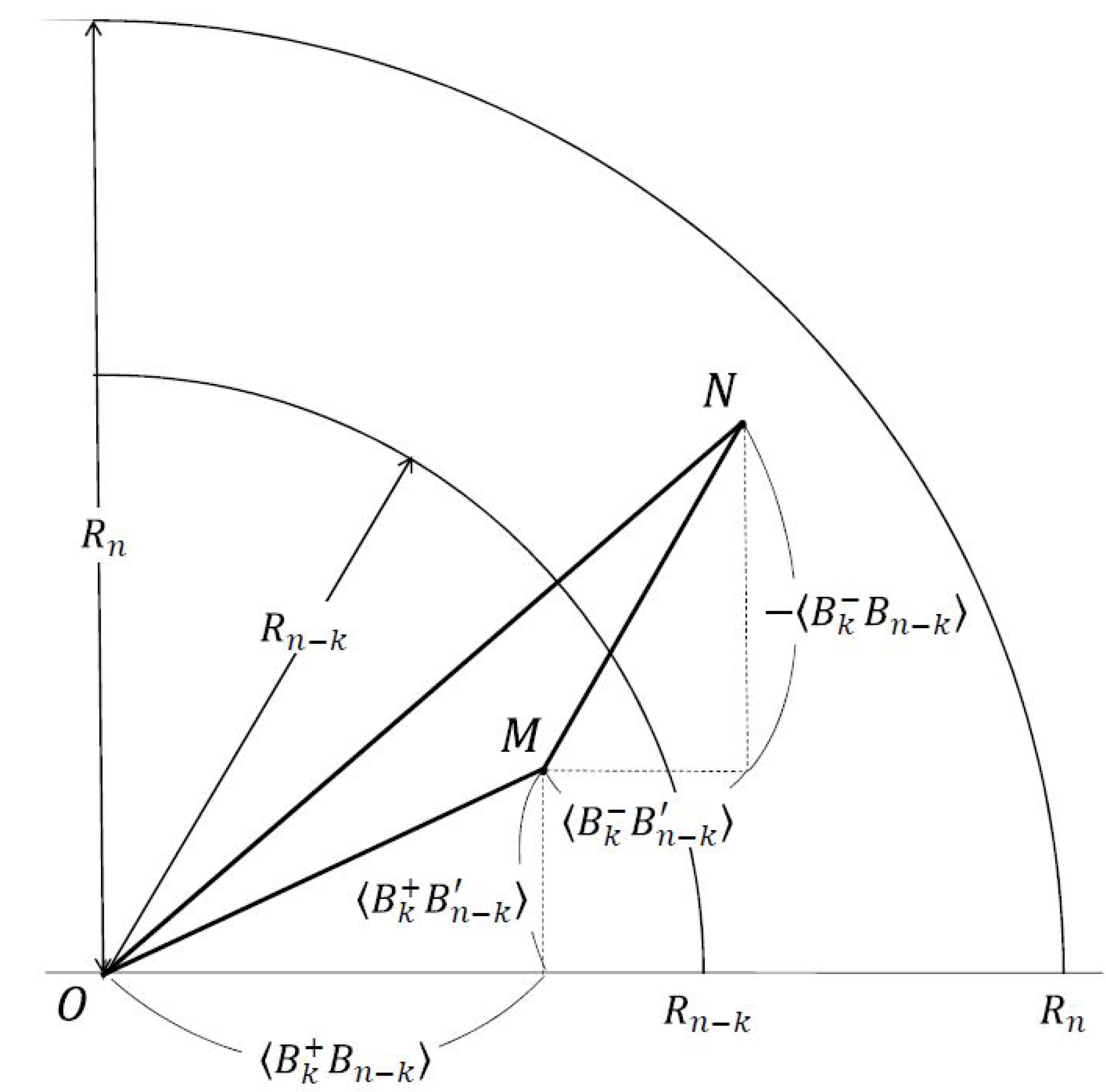 Entropy 22 00019 g001