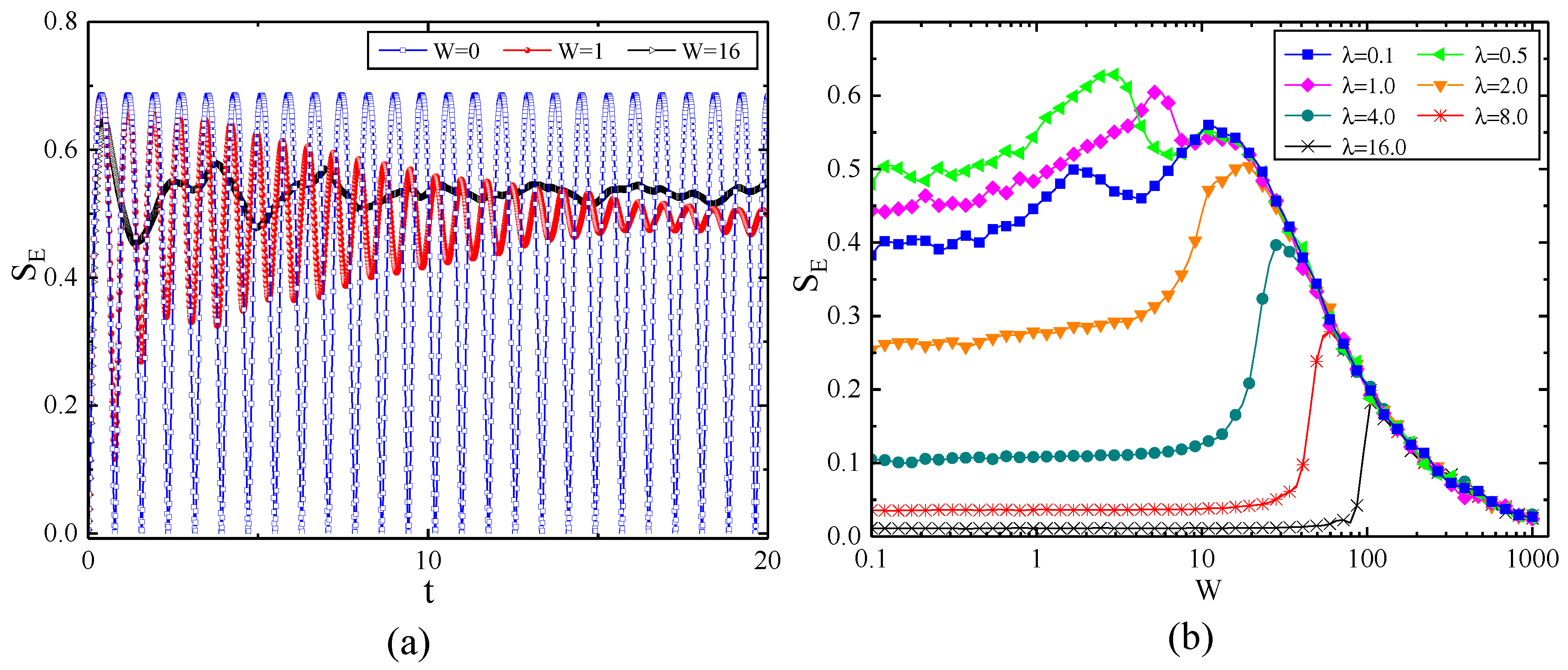Entropy 22 00023 g004 Entropy 22 00023 g004