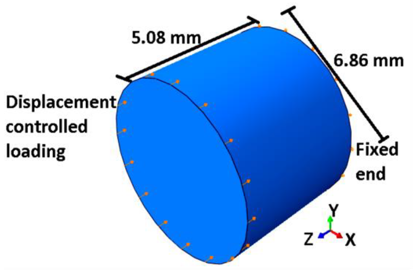 Entropy 22 00024 g006 Entropy 22 00024 g006