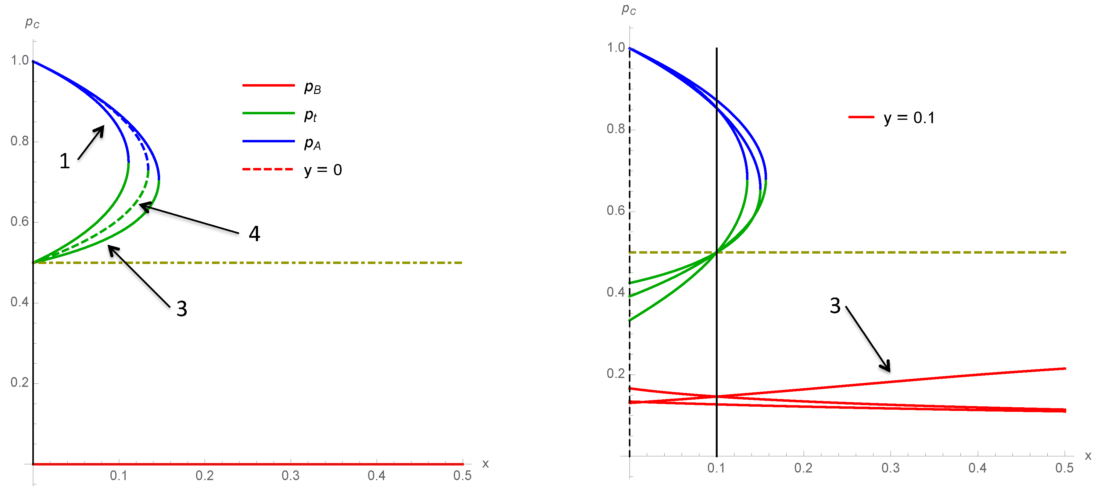 Entropy 22 00025 g010