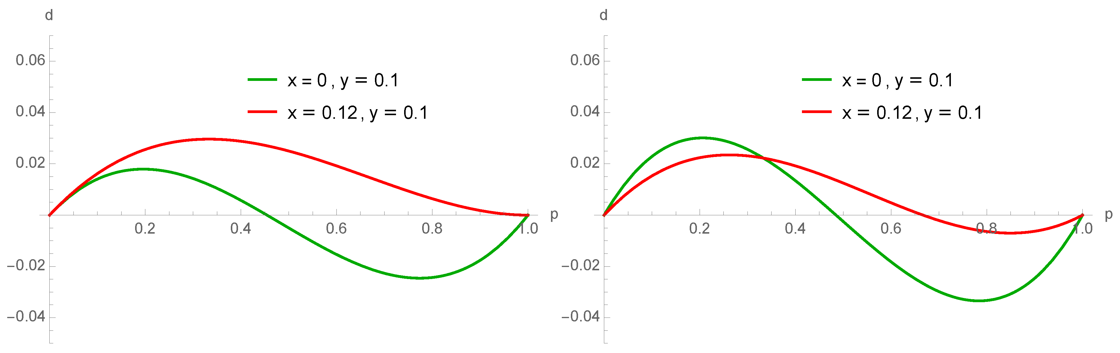 Entropy 22 00025 g012