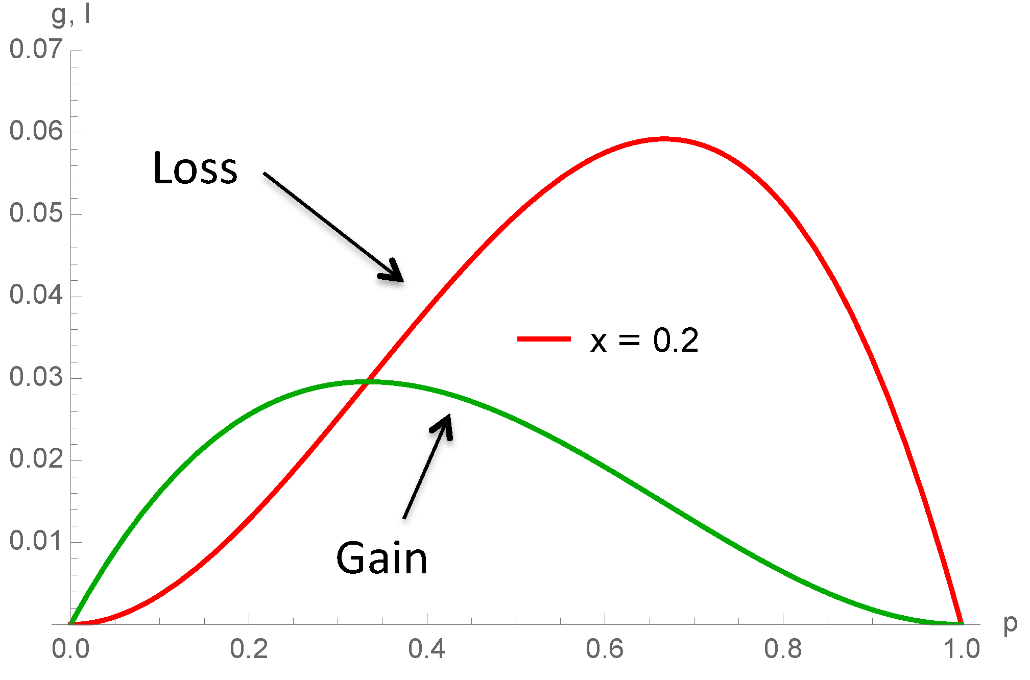 Entropy 22 00025 g013