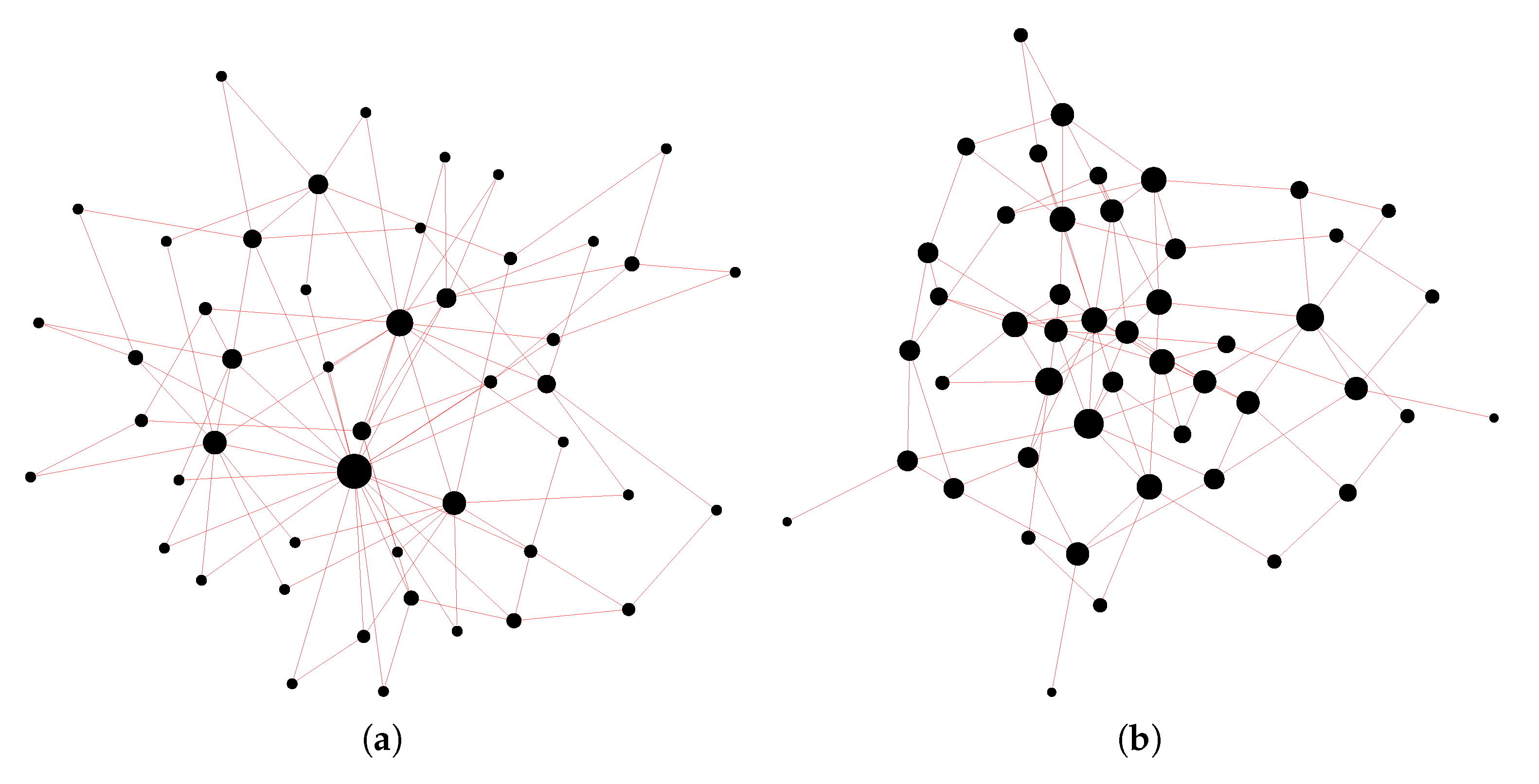 Entropy 22 00026 g002