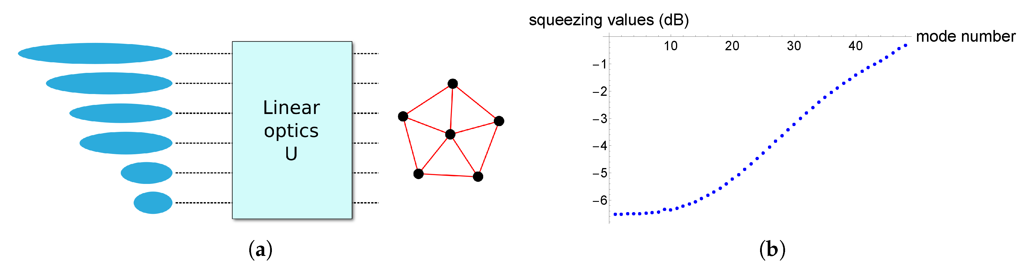 Entropy 22 00026 g003