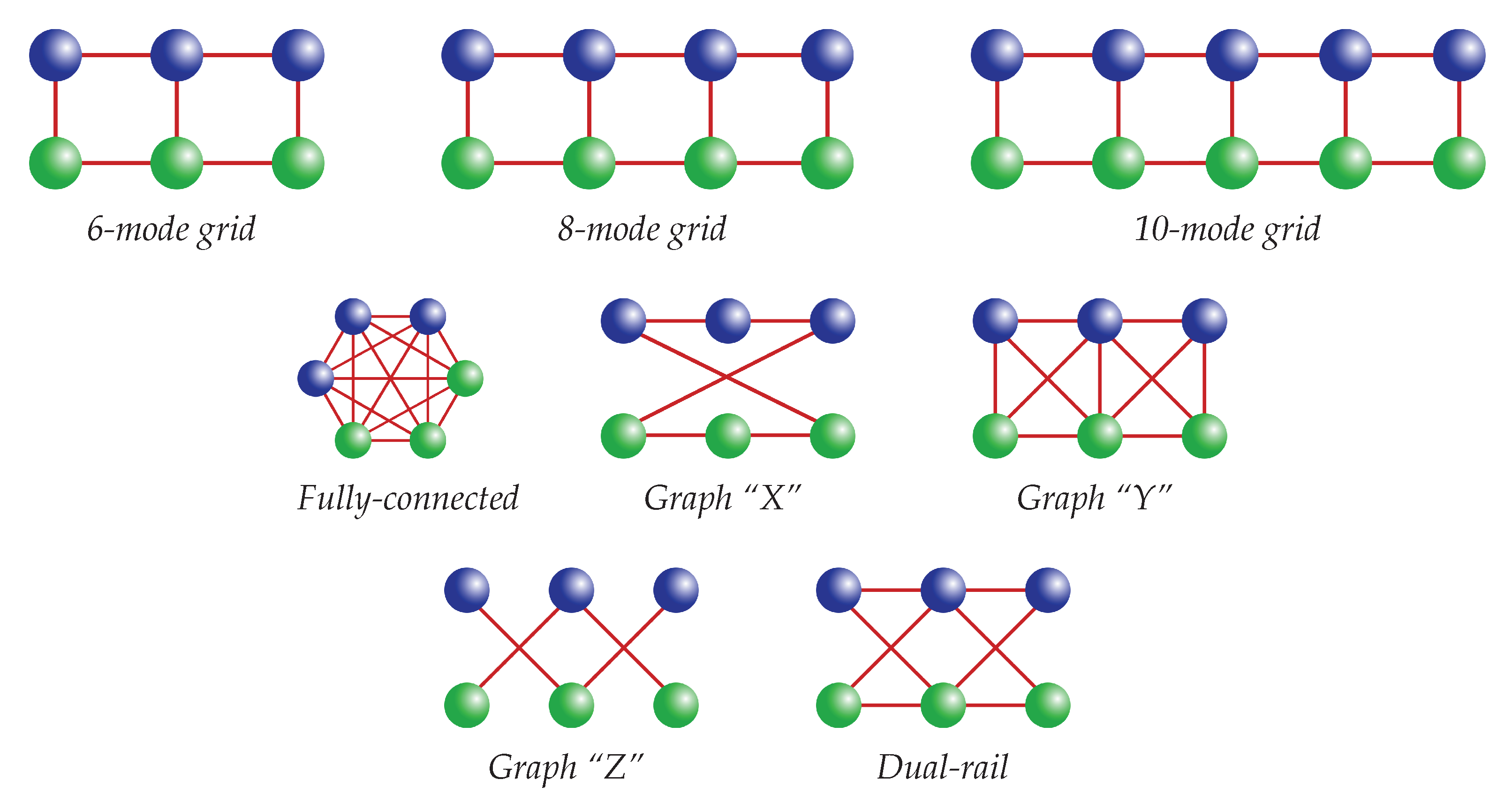 Entropy 22 00026 g006