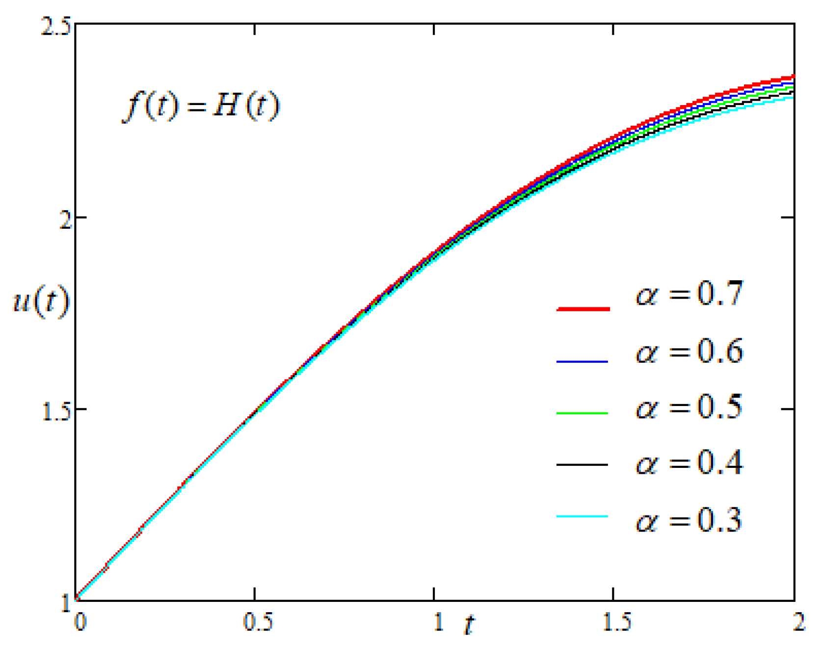 Entropy 22 00028 g005 Entropy 22 00028 g005