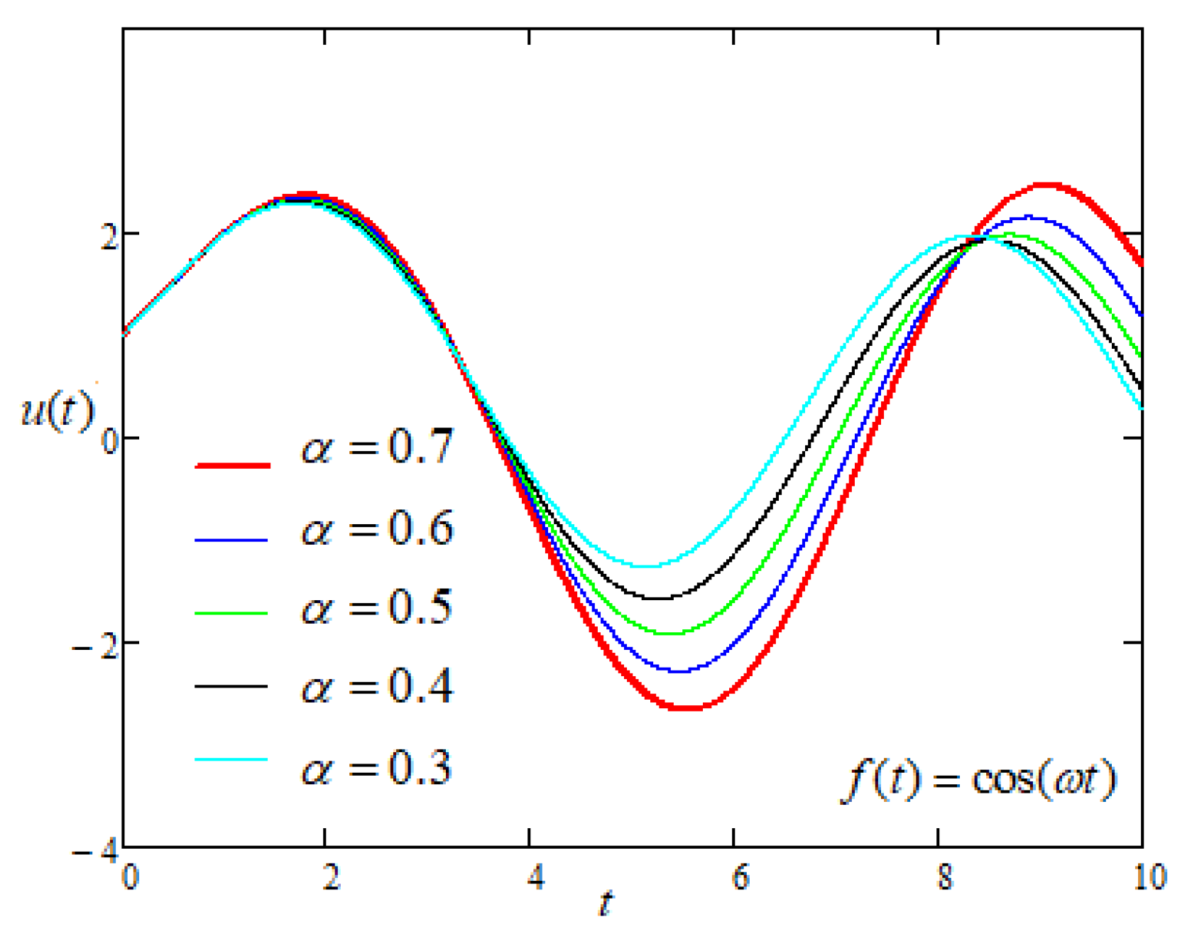 Entropy 22 00028 g009 Entropy 22 00028 g009