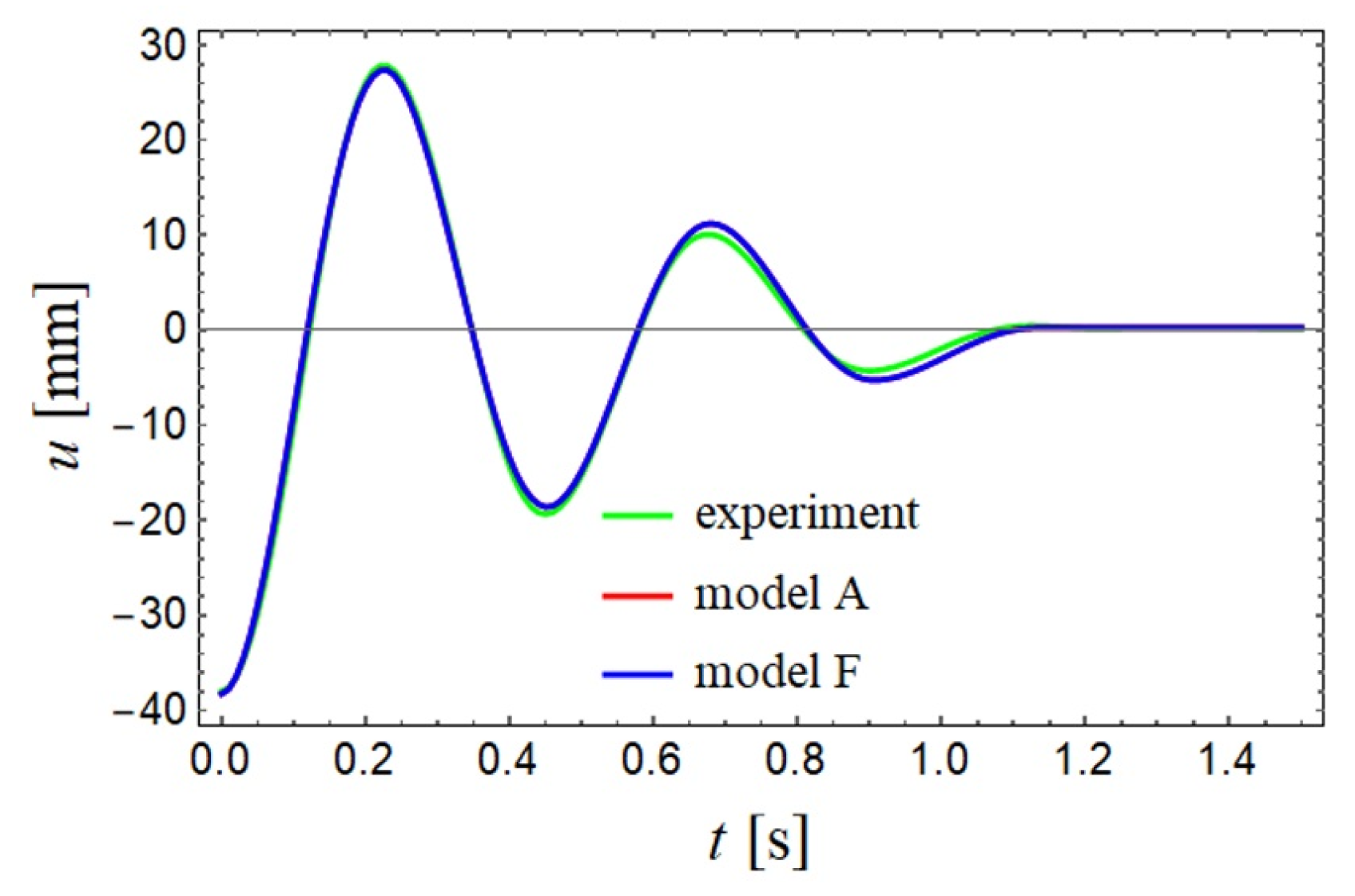 Entropy 22 00028 g012 Entropy 22 00028 g012