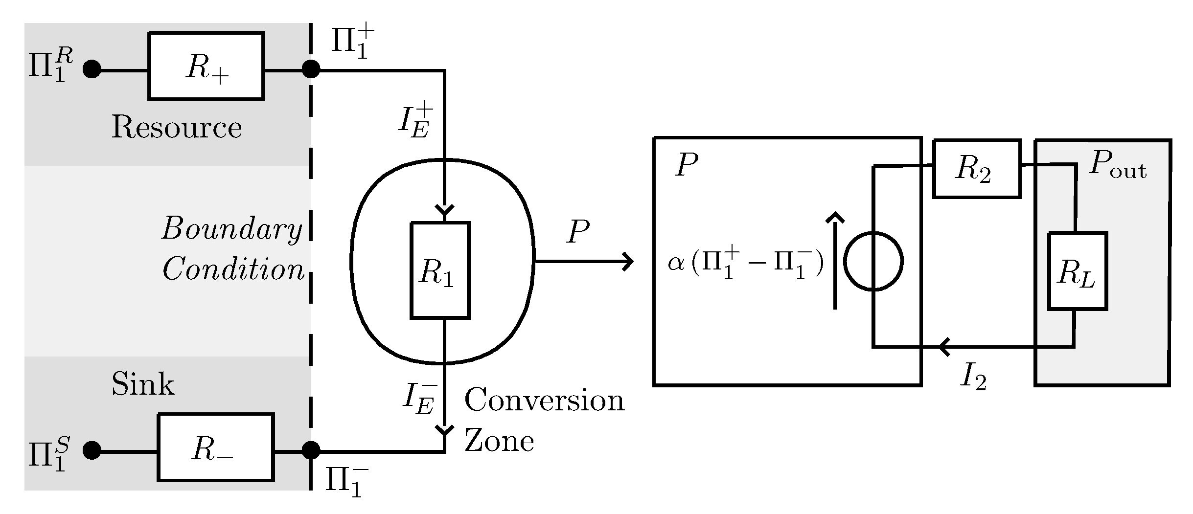 Entropy 22 00029 g001 Entropy 22 00029 g001