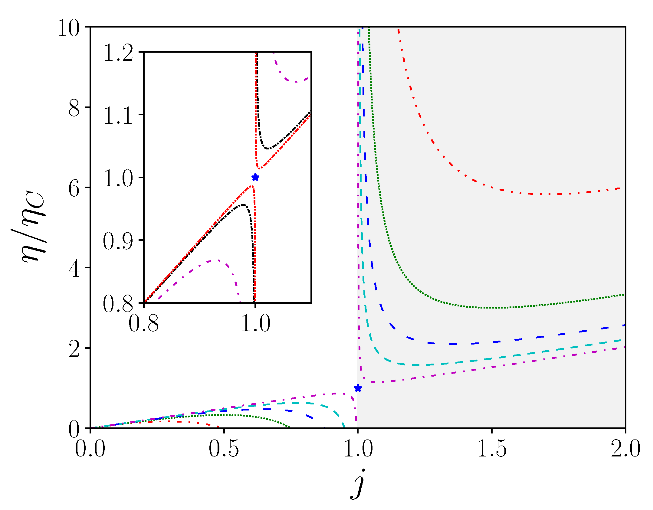 Entropy 22 00029 g002 Entropy 22 00029 g002