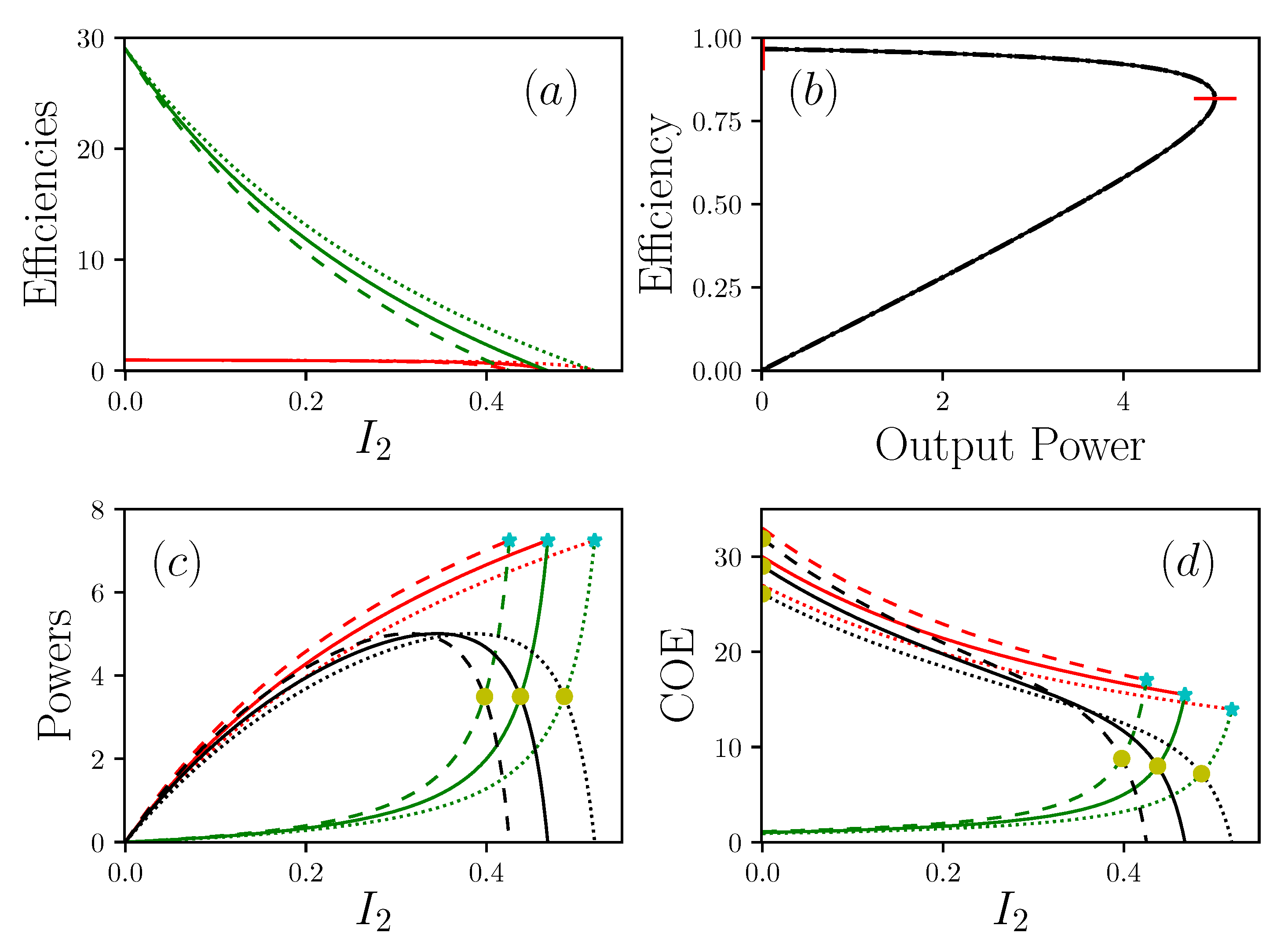 Entropy 22 00029 g003 Entropy 22 00029 g003