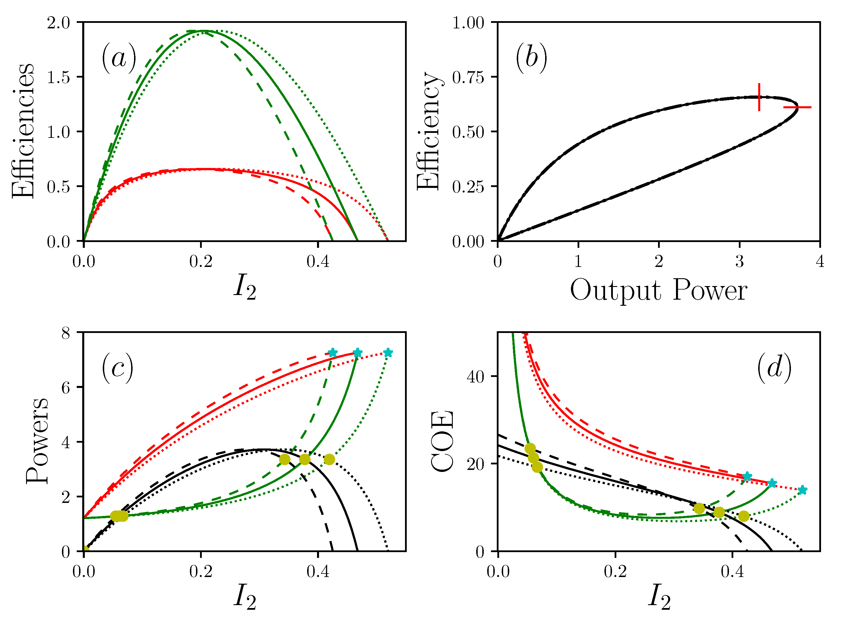 Entropy 22 00029 g004 Entropy 22 00029 g004