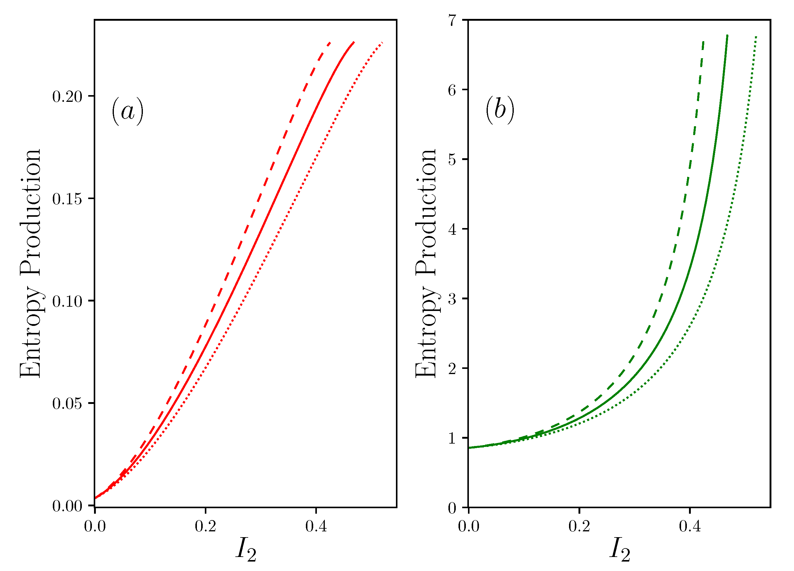 Entropy 22 00029 g007 Entropy 22 00029 g007