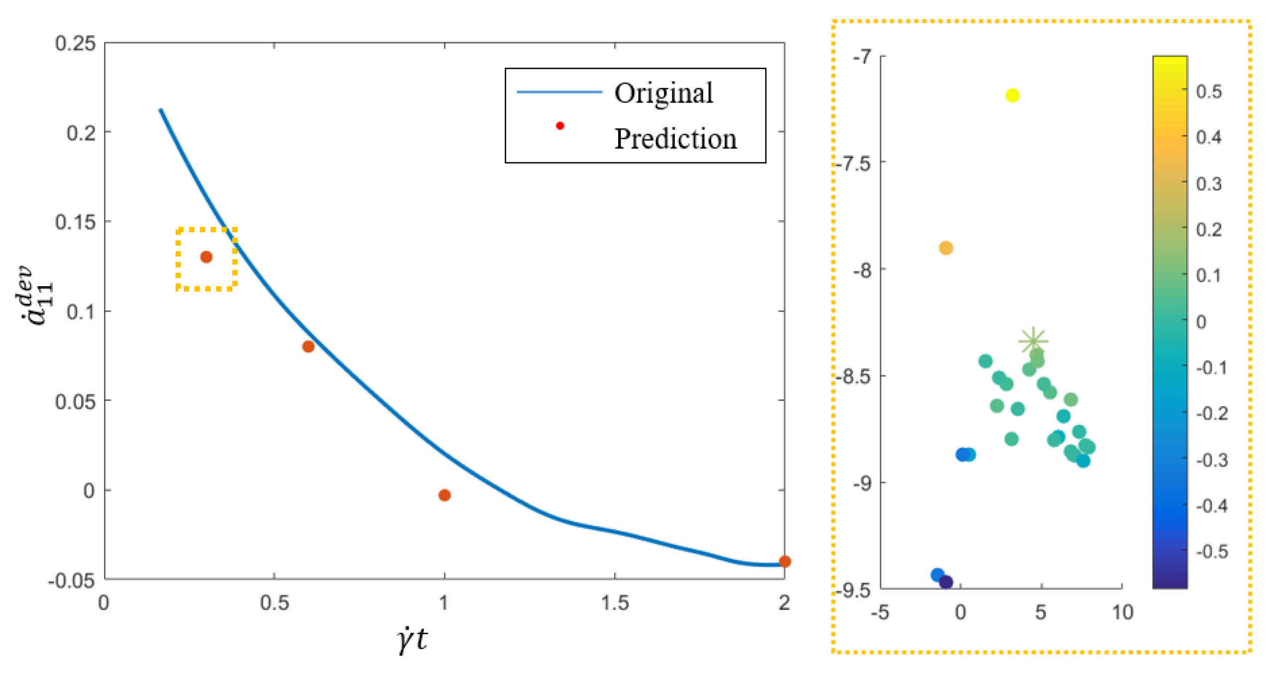 Entropy 22 00030 g003