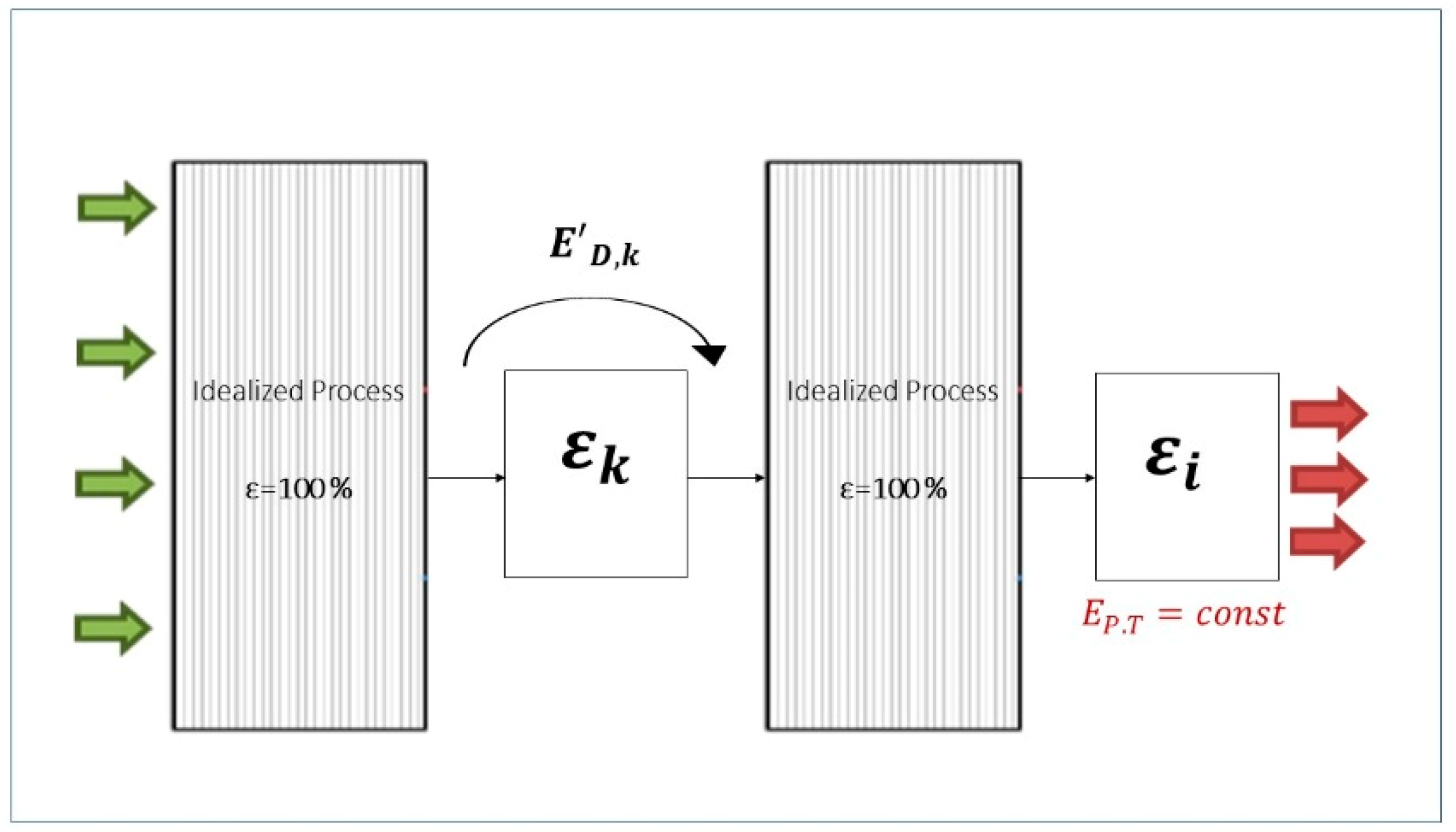 Entropy 22 00032 g004