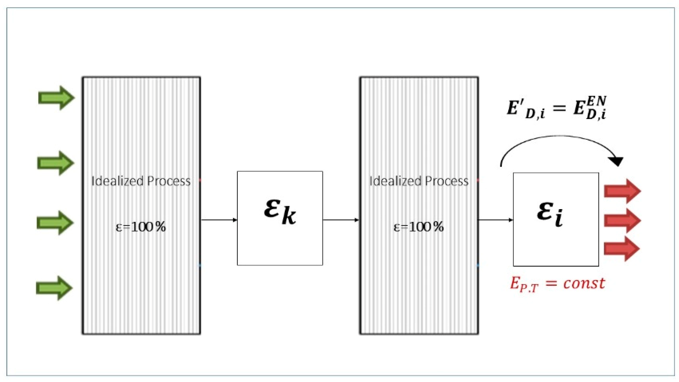 Entropy 22 00032 g005