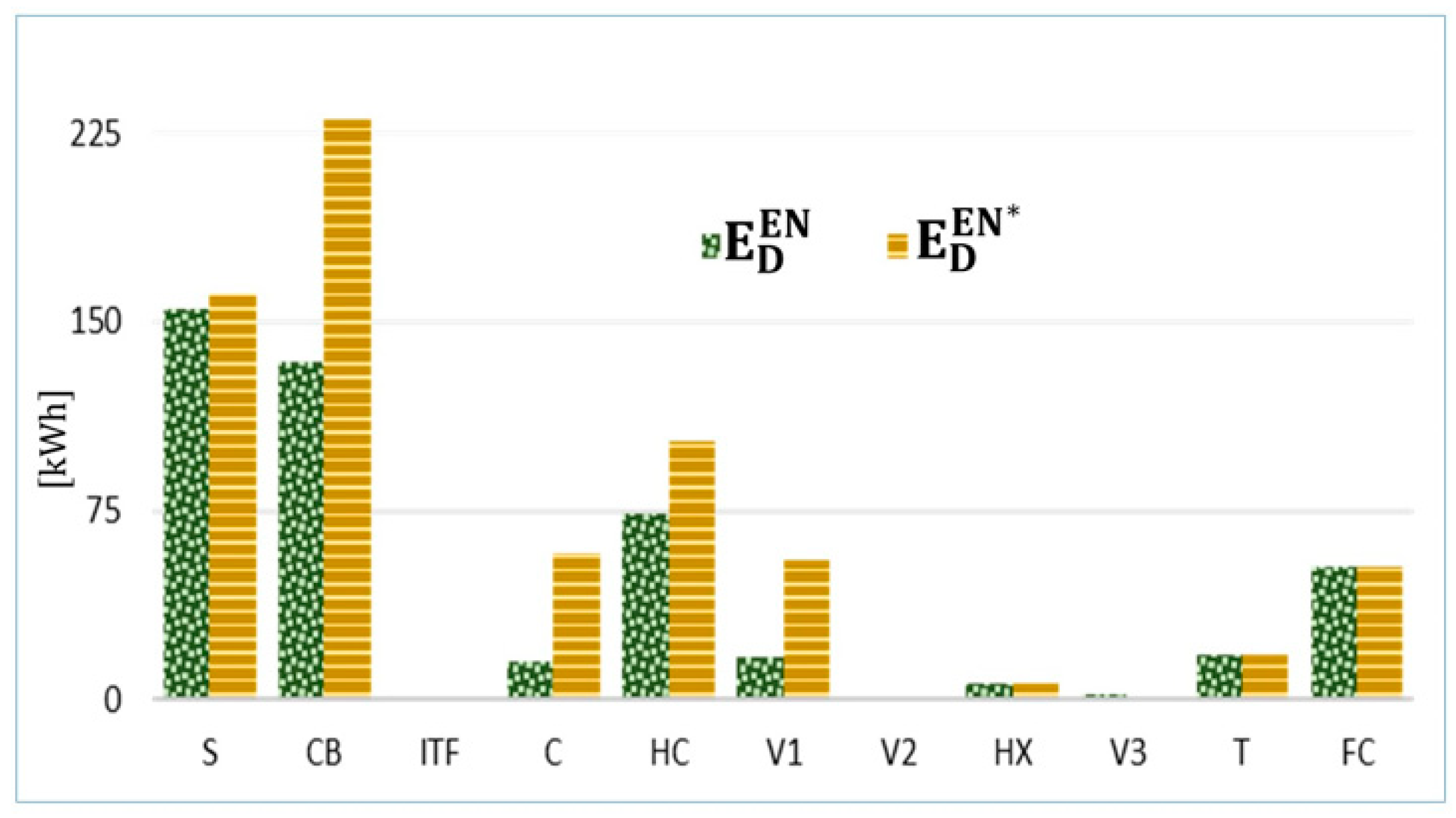 Entropy 22 00032 g012
