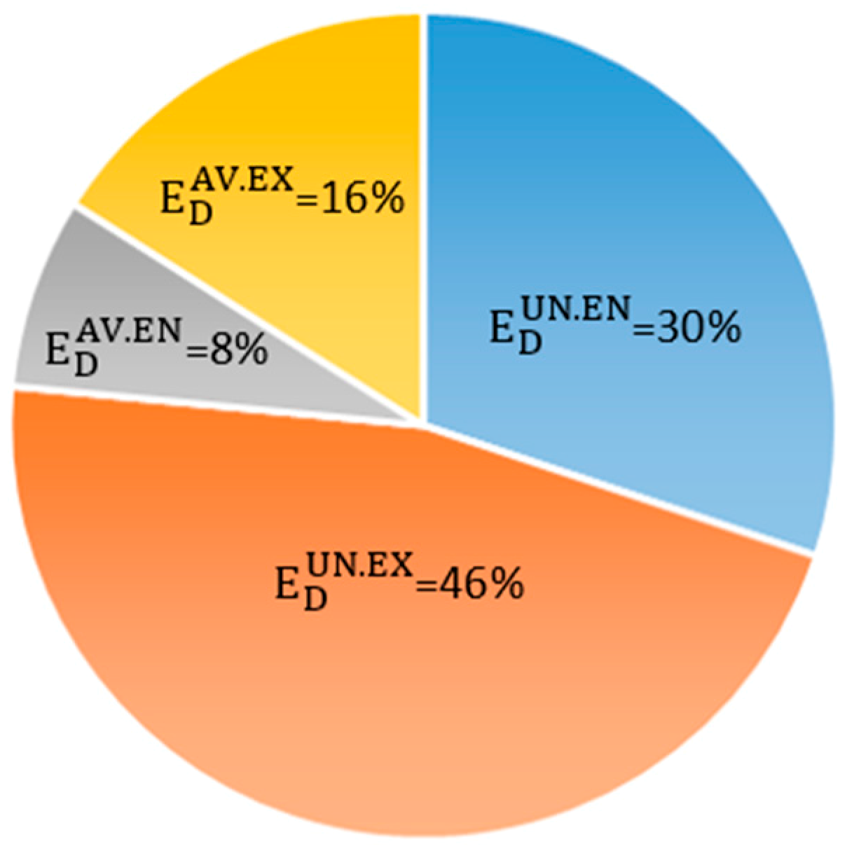 Entropy 22 00032 g013