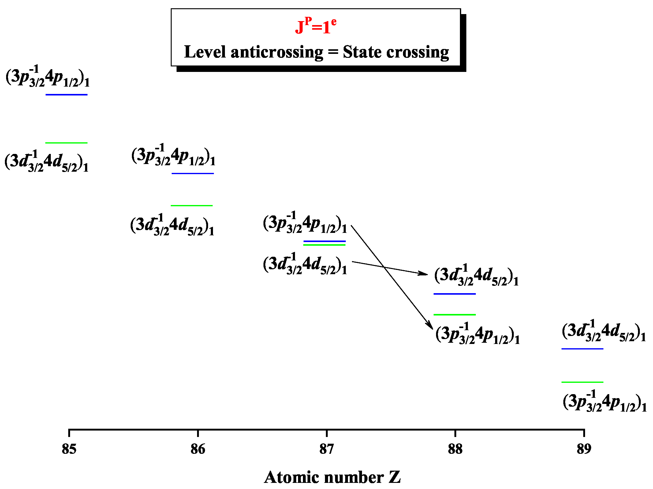 Entropy 22 00033 g004
