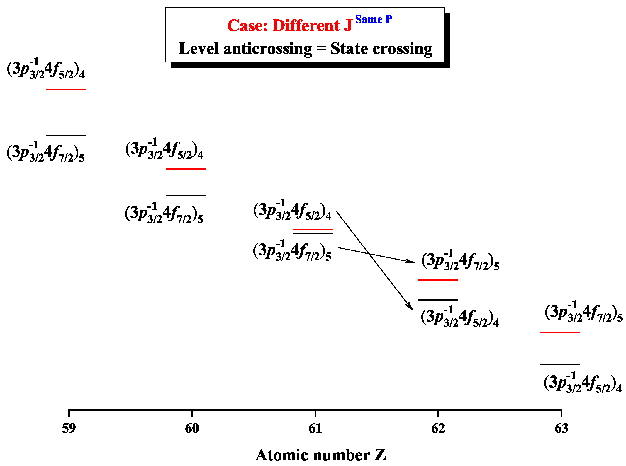 Entropy 22 00033 g010