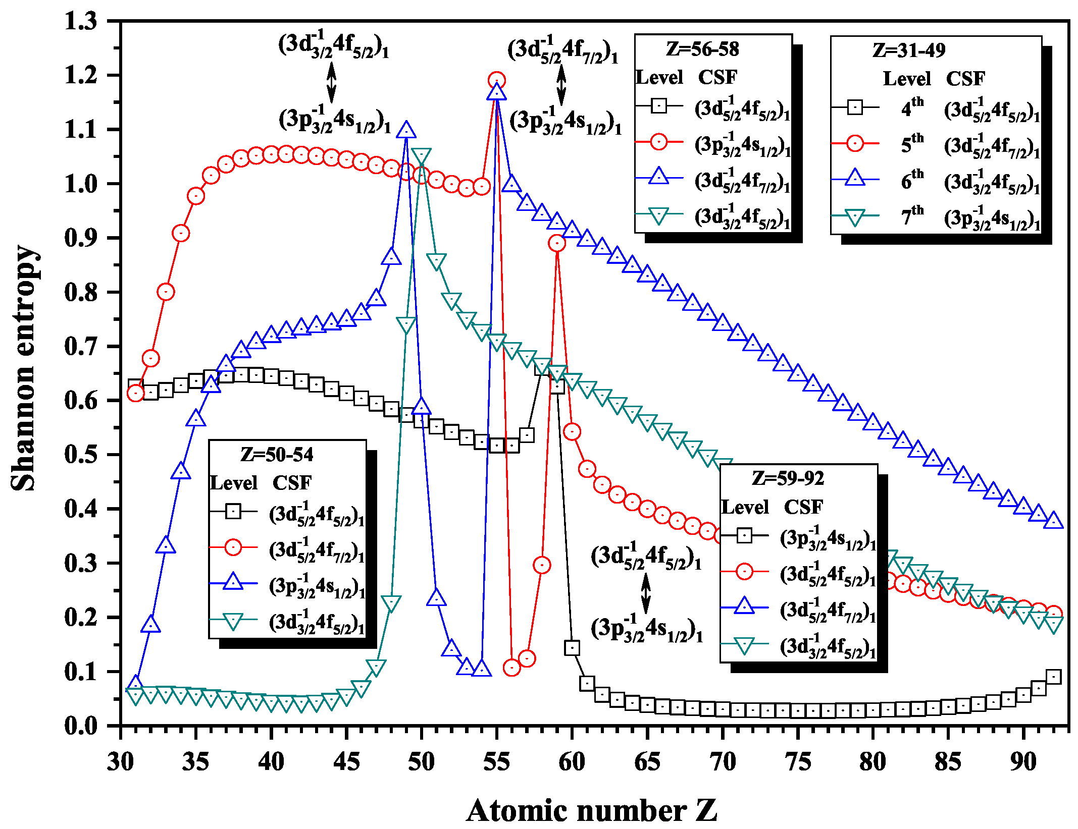 Entropy 22 00033 g012