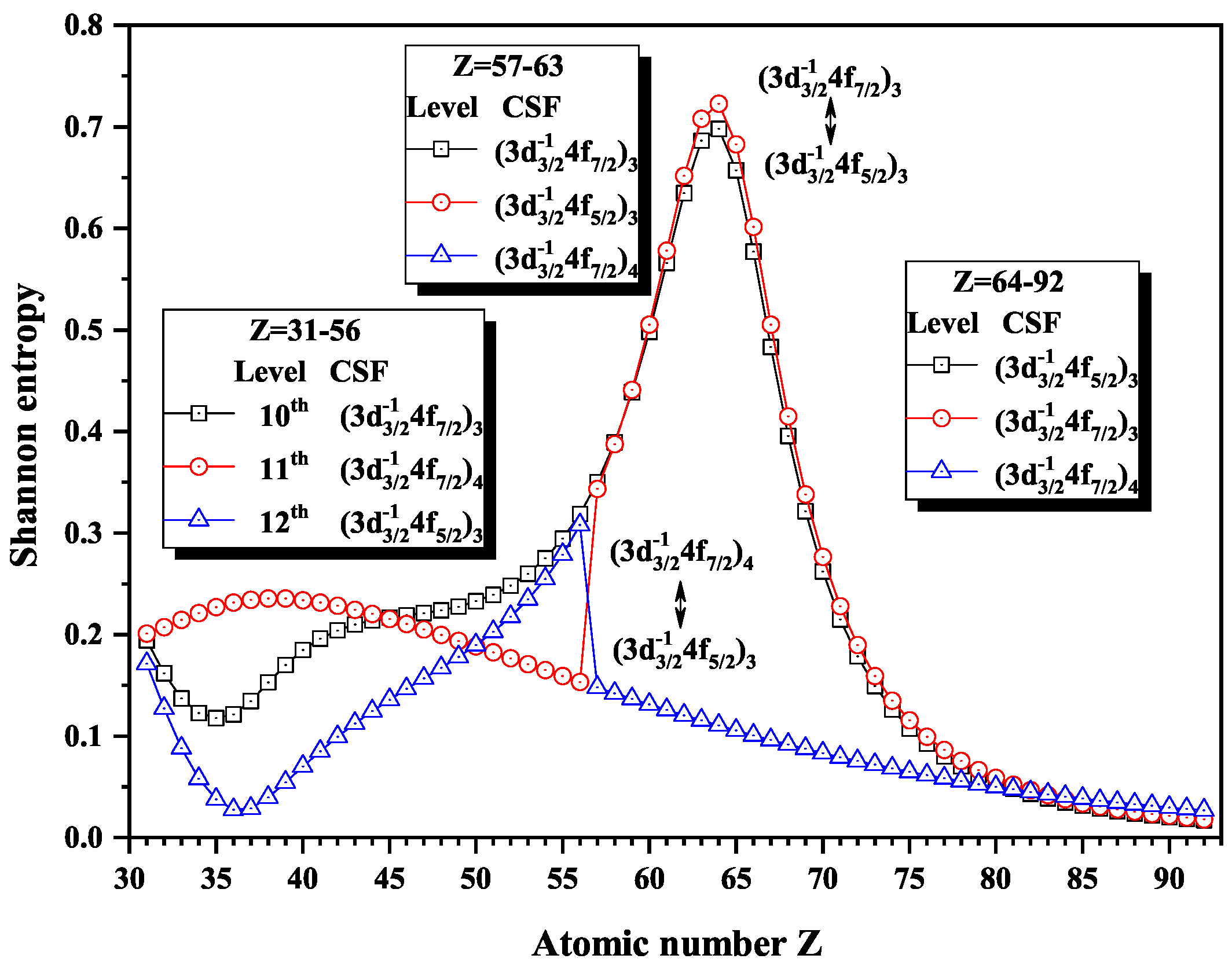 Entropy 22 00033 g016