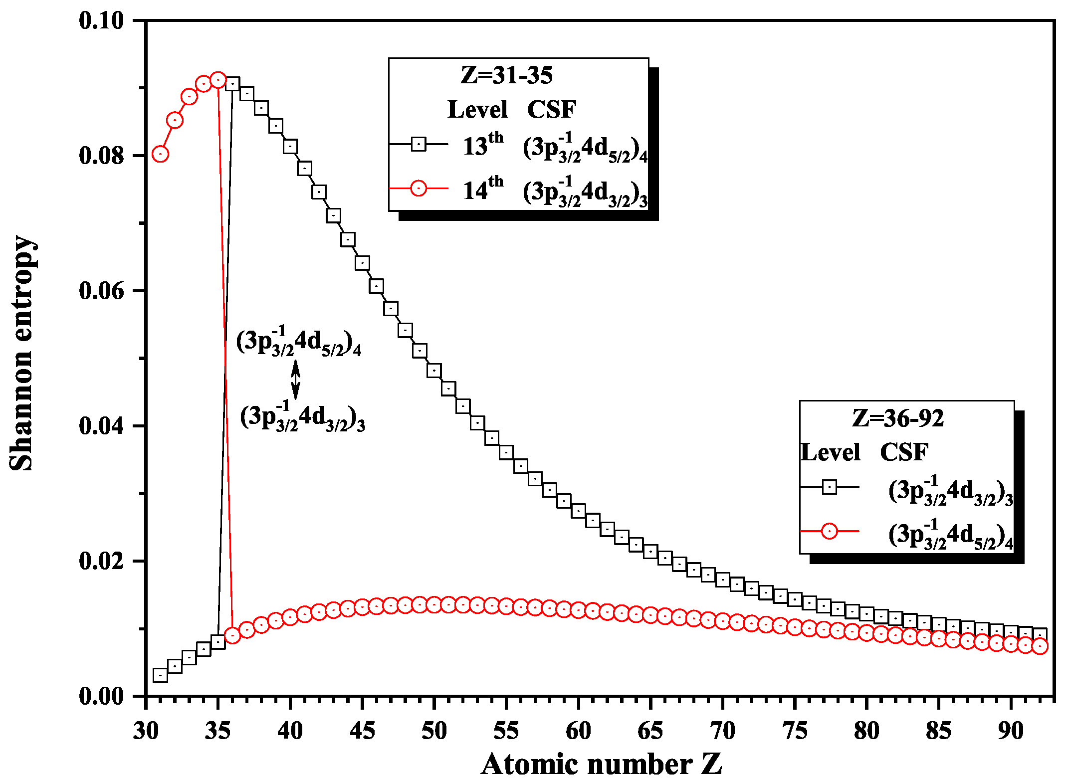 Entropy 22 00033 g017