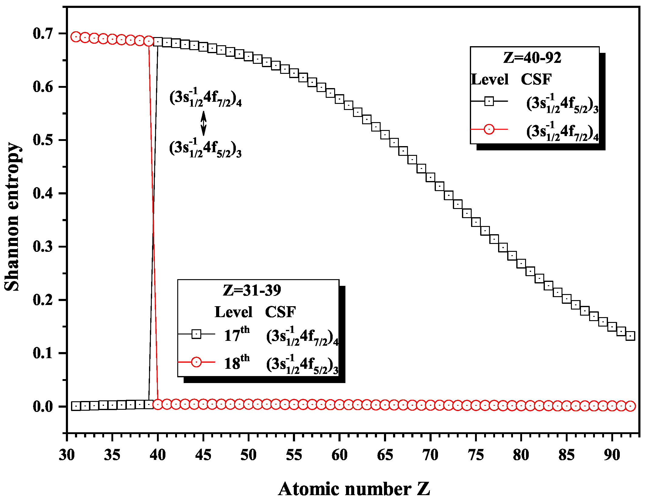 Entropy 22 00033 g018