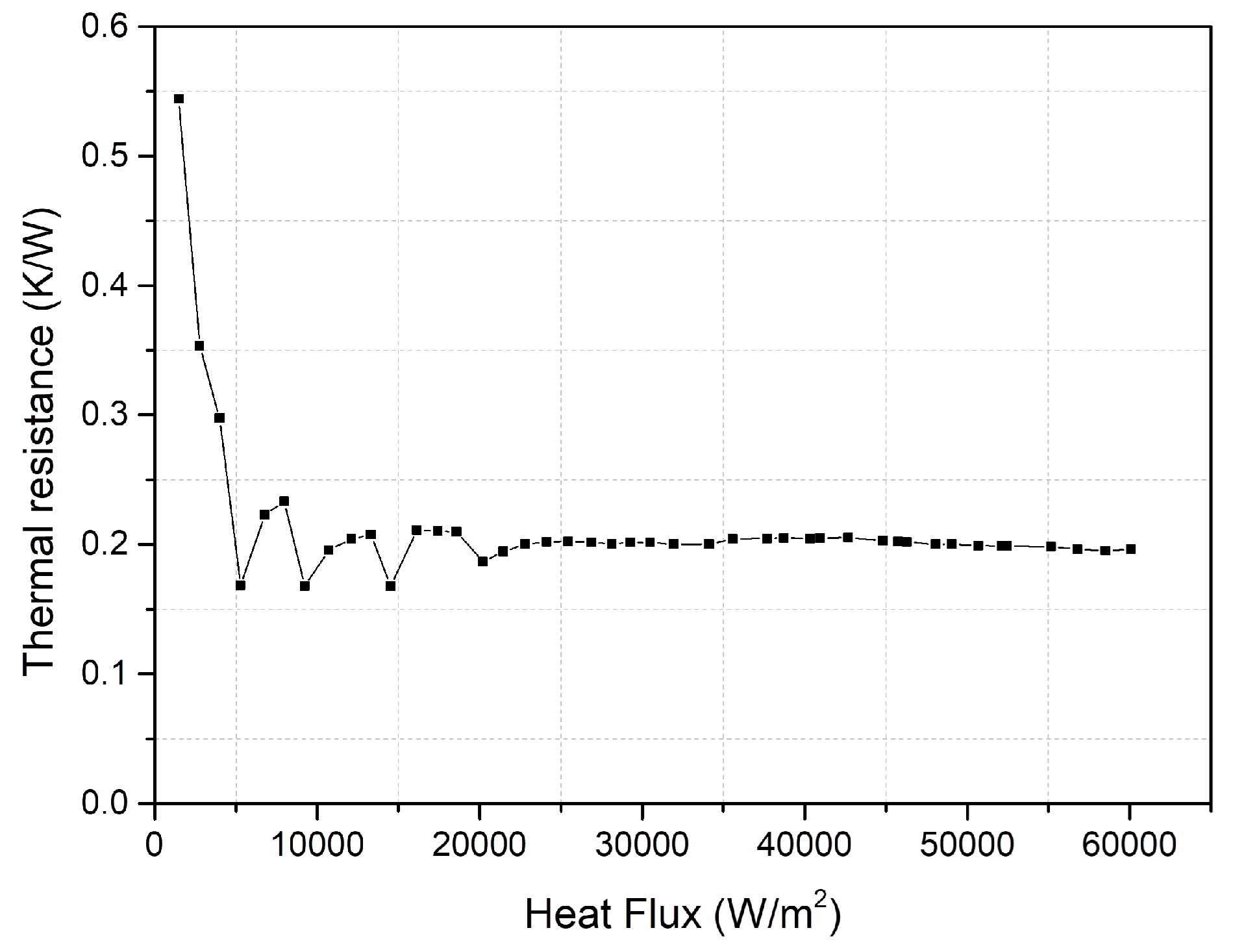 Entropy 22 00035 g006 Entropy 22 00035 g006