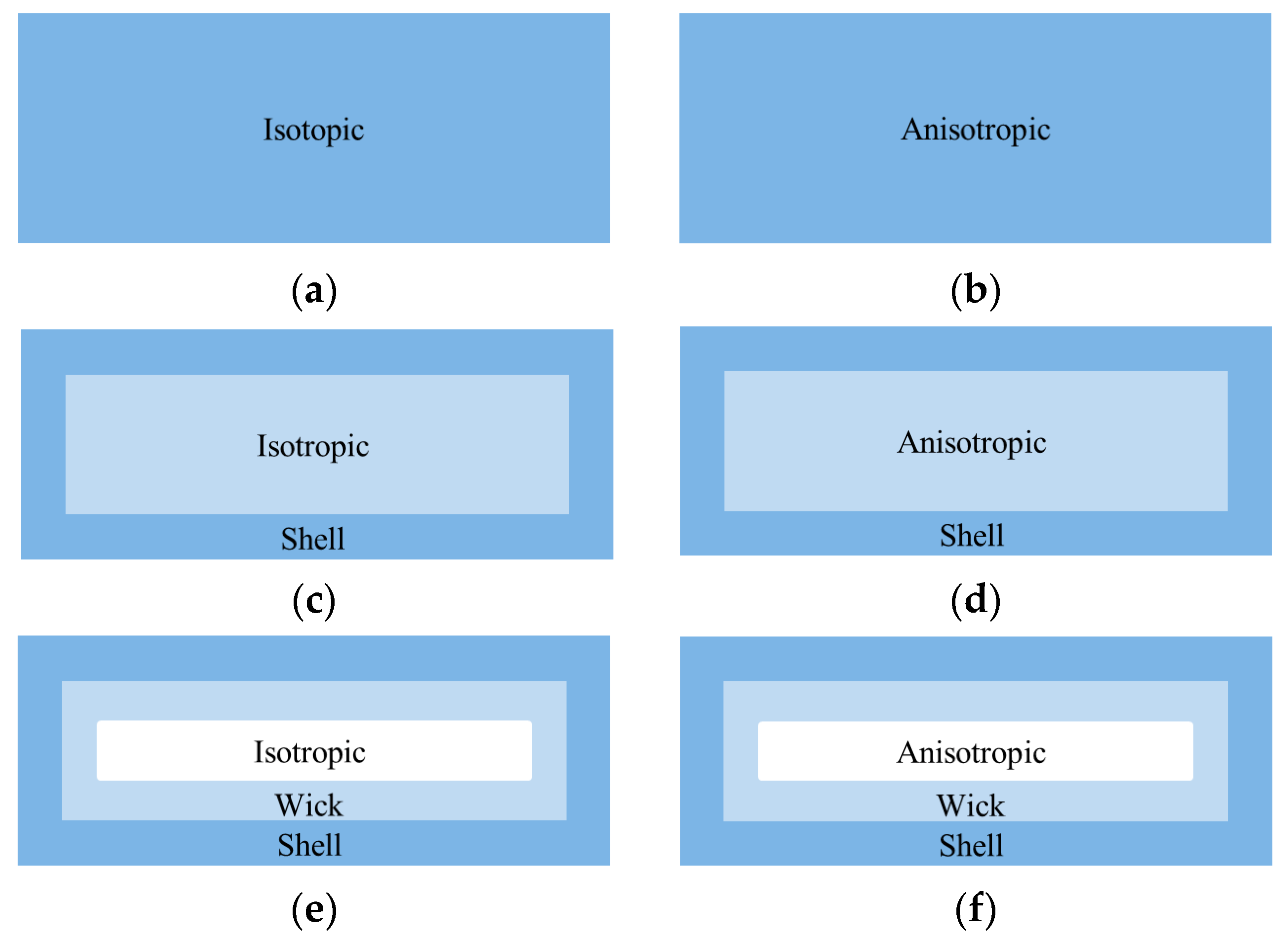 Entropy 22 00035 g007 Entropy 22 00035 g007