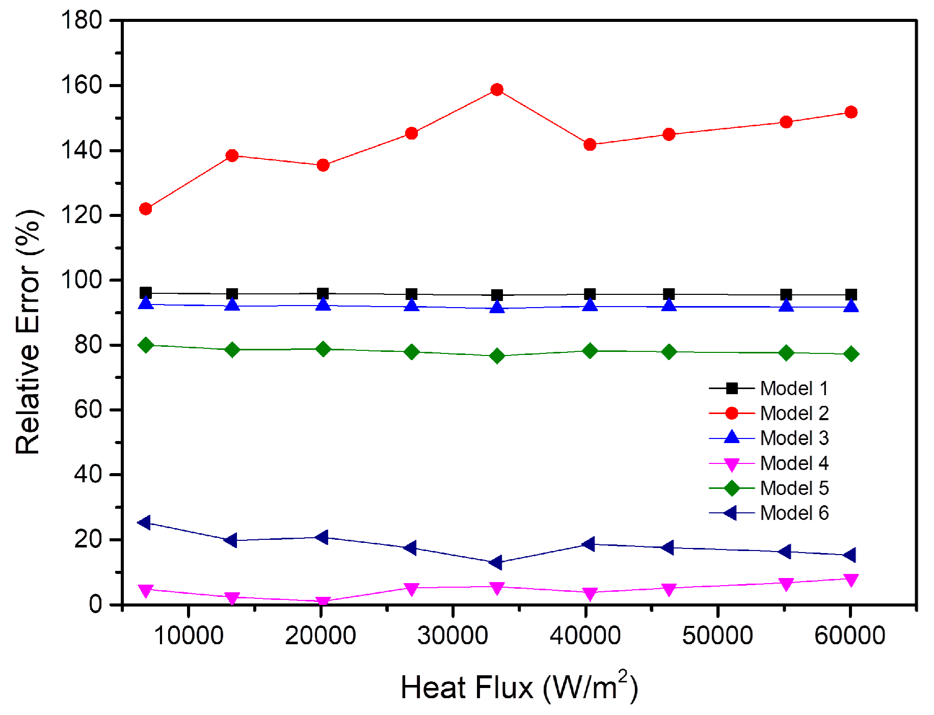 Entropy 22 00035 g013 Entropy 22 00035 g013