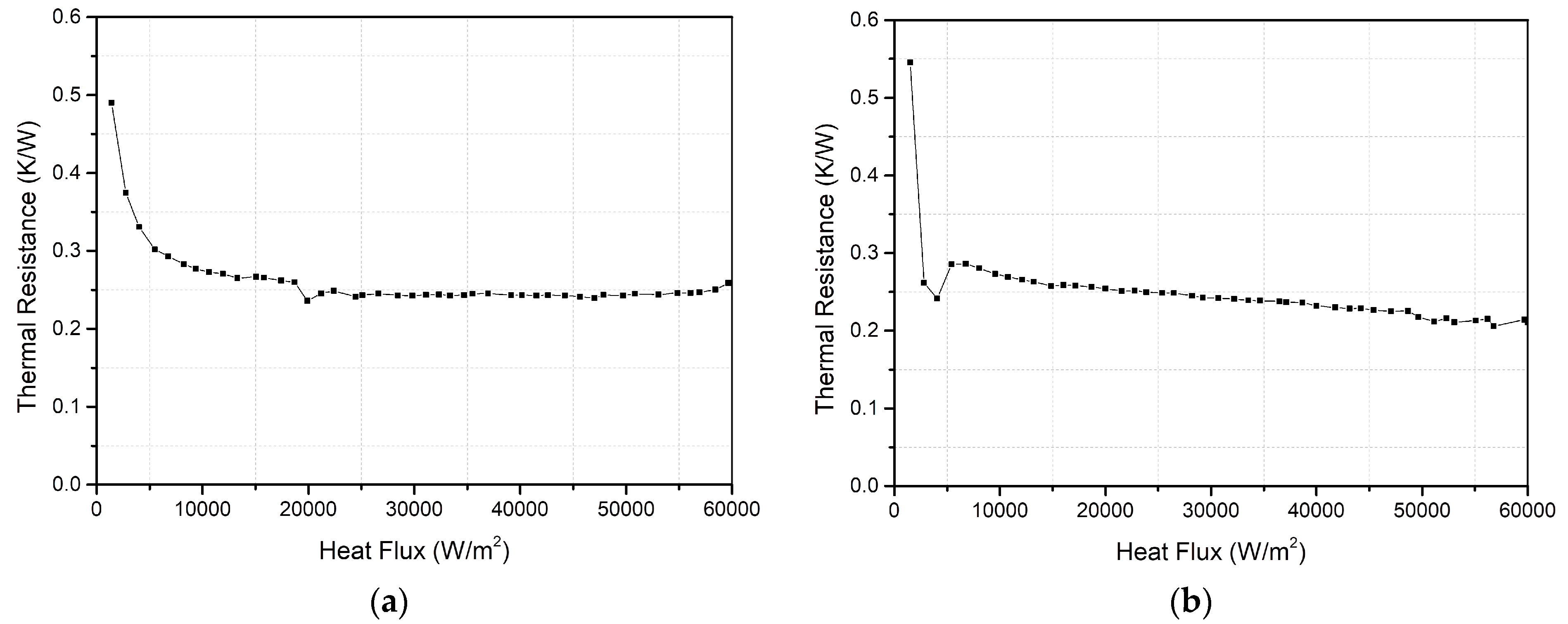 Entropy 22 00035 g014 Entropy 22 00035 g014
