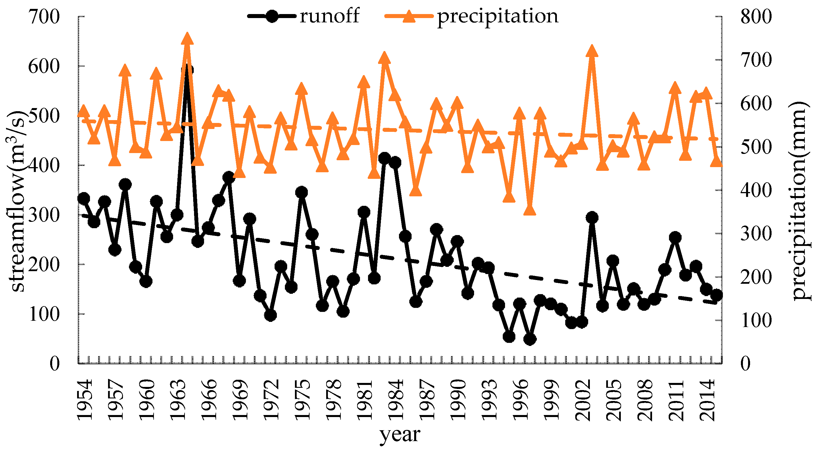 Entropy 22 00038 g002 Entropy 22 00038 g002