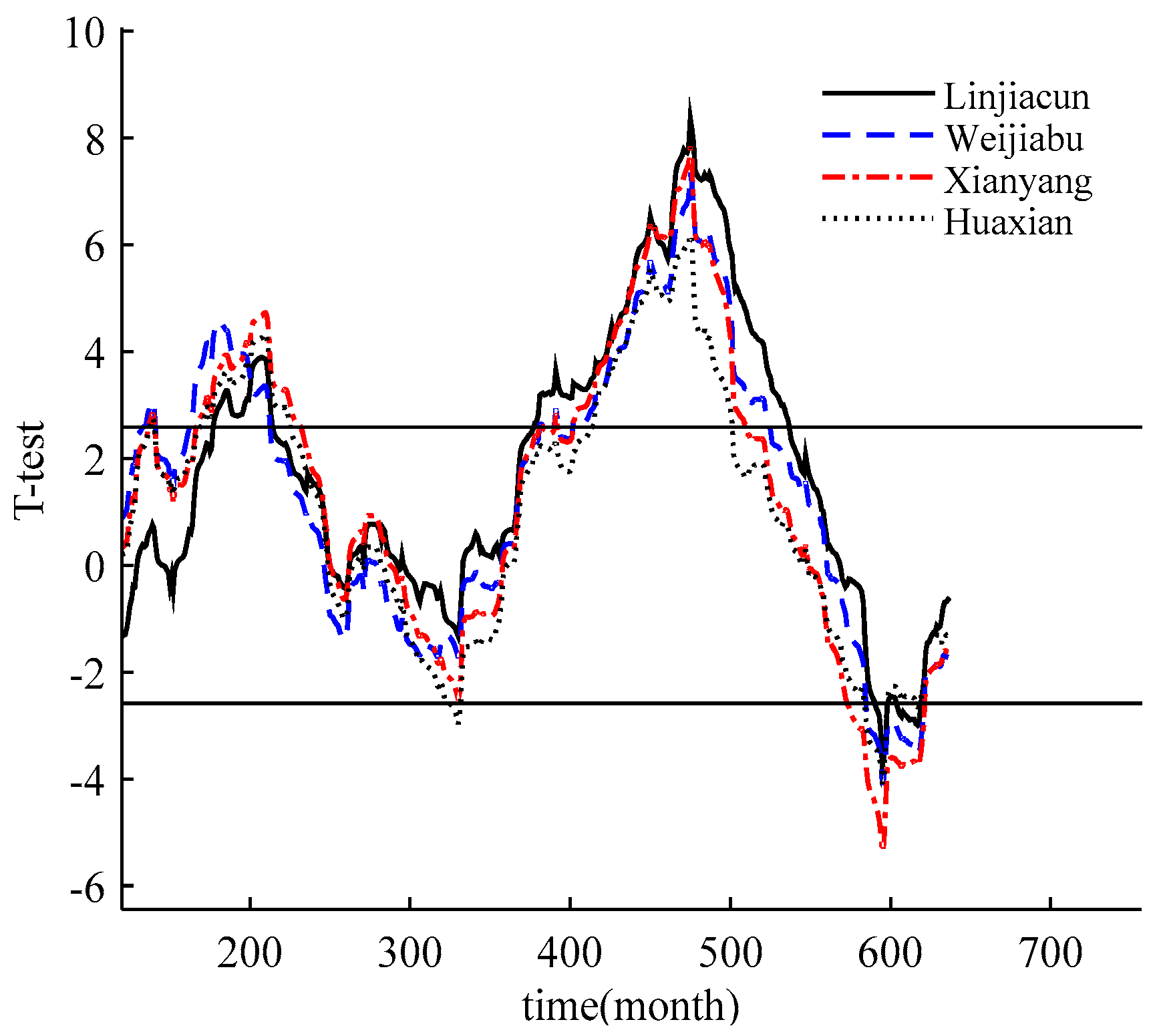 Entropy 22 00038 g007 Entropy 22 00038 g007