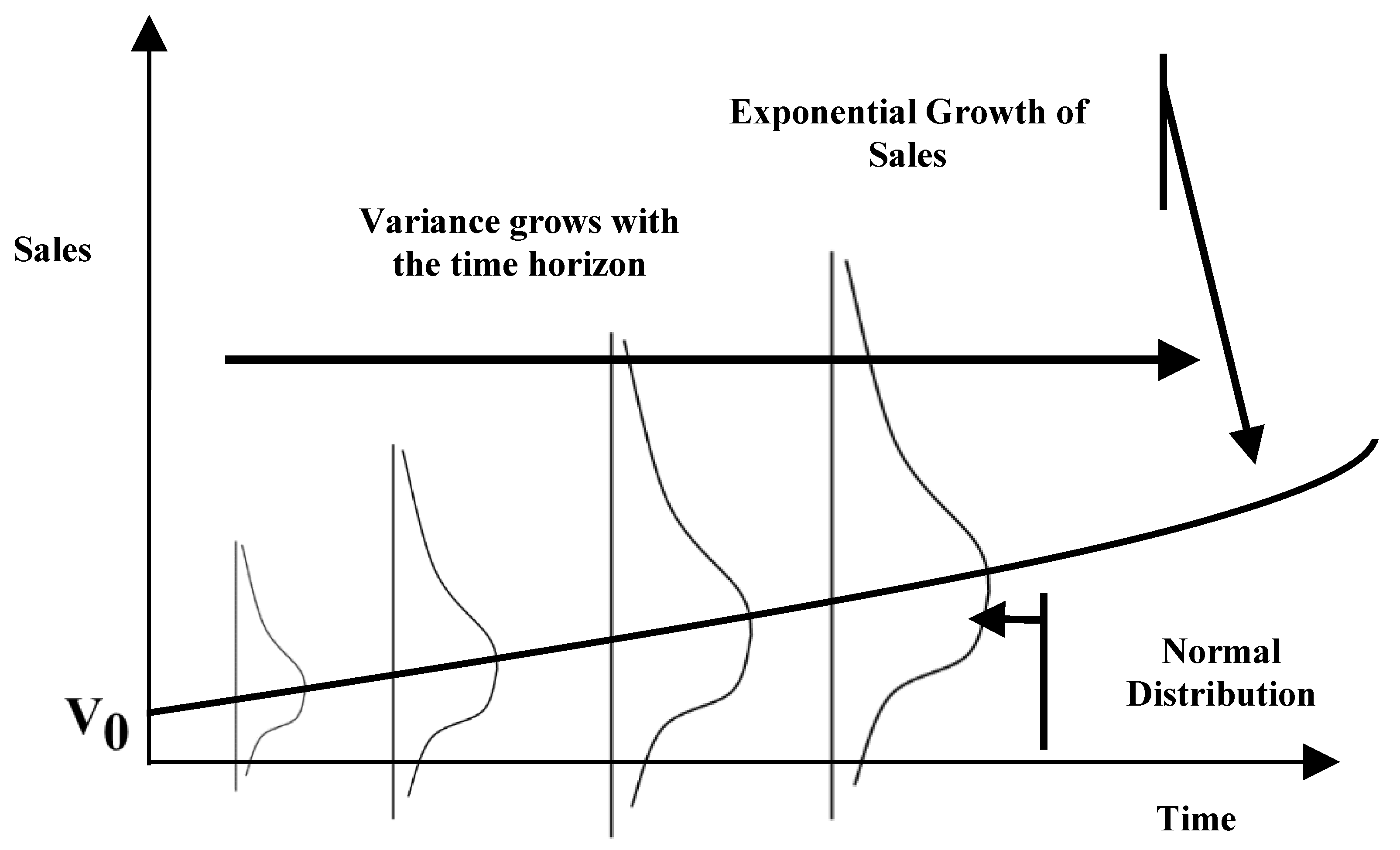 Entropy 22 00047 g001