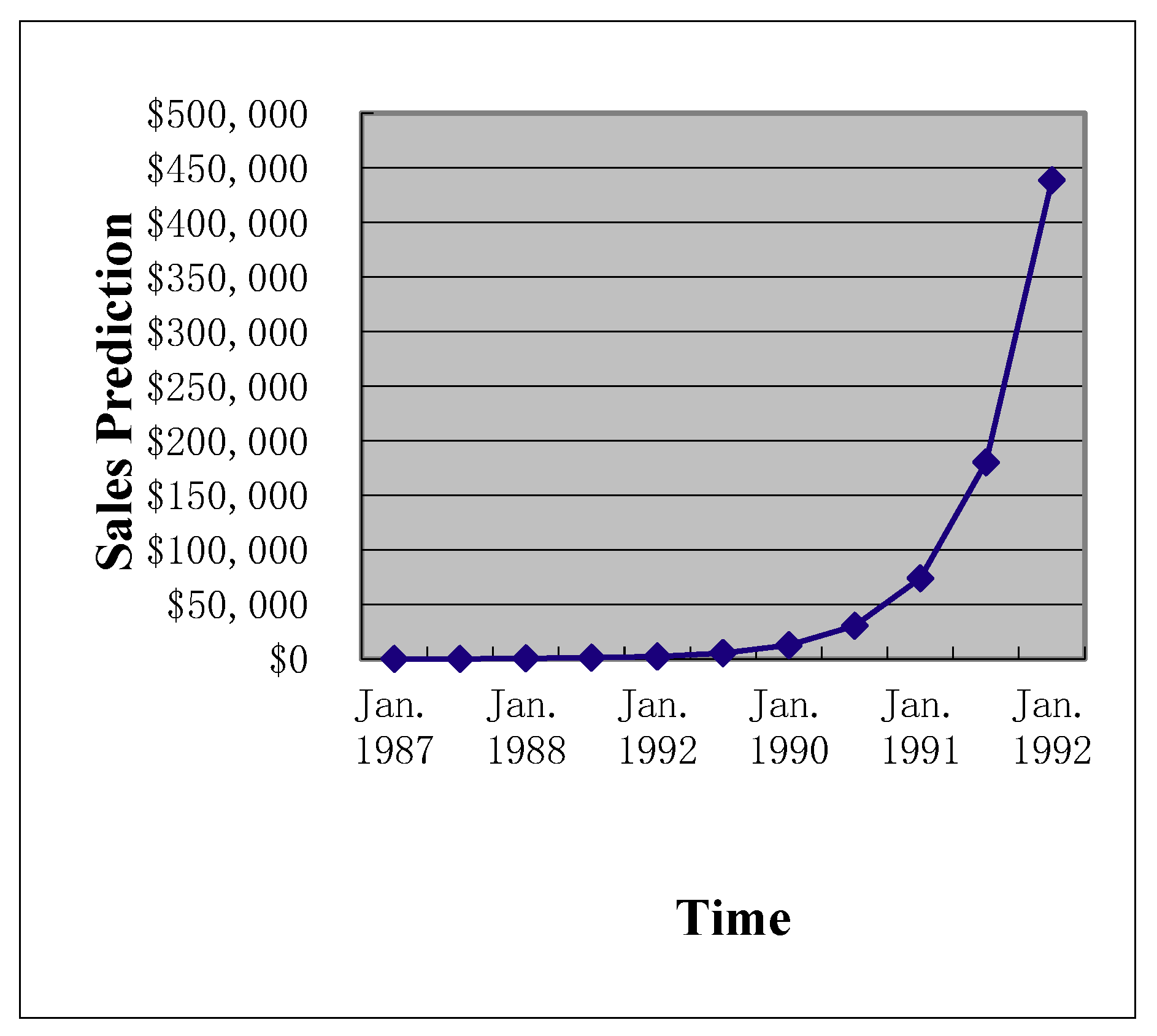 Entropy 22 00047 g002