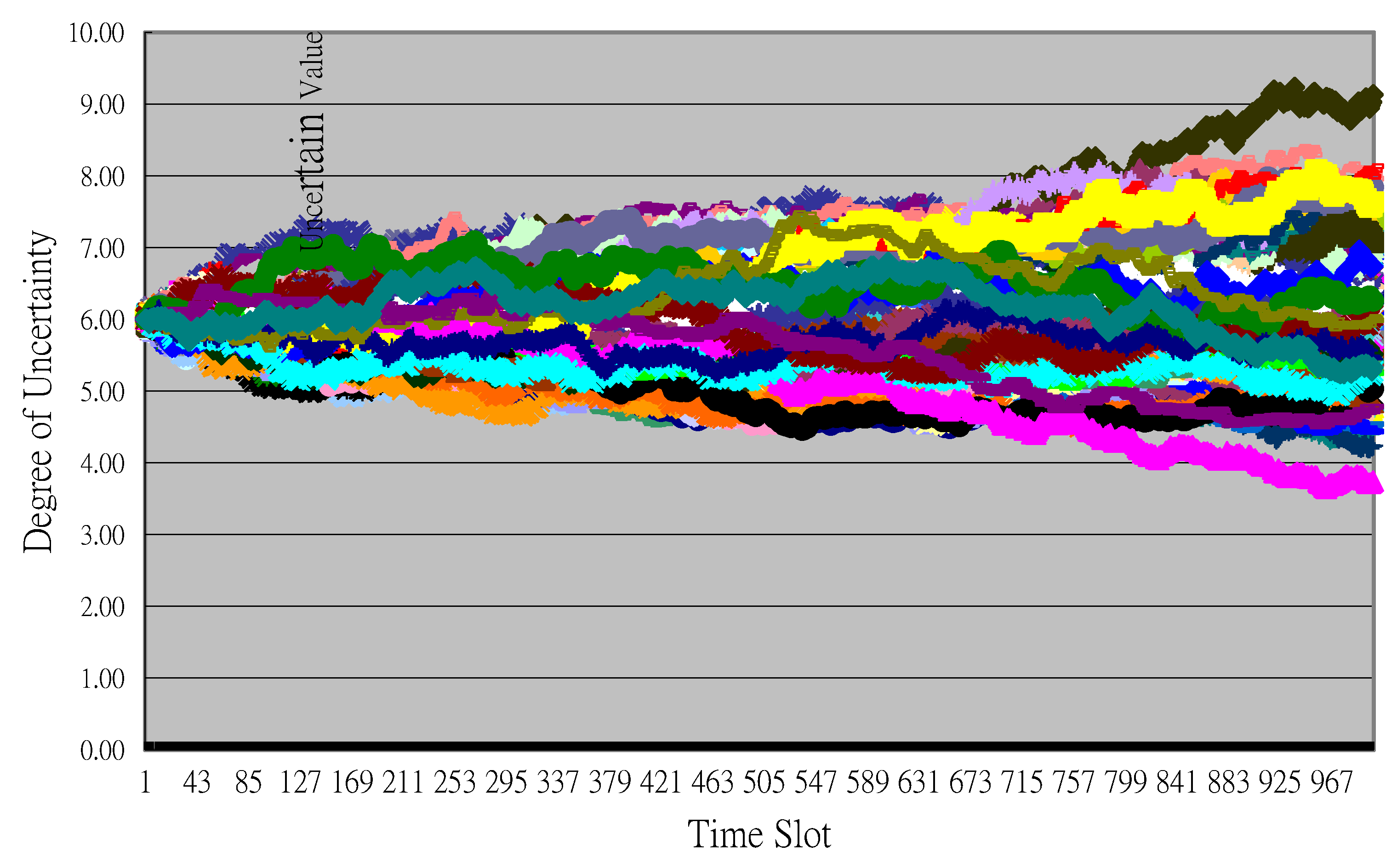 Entropy 22 00047 g004