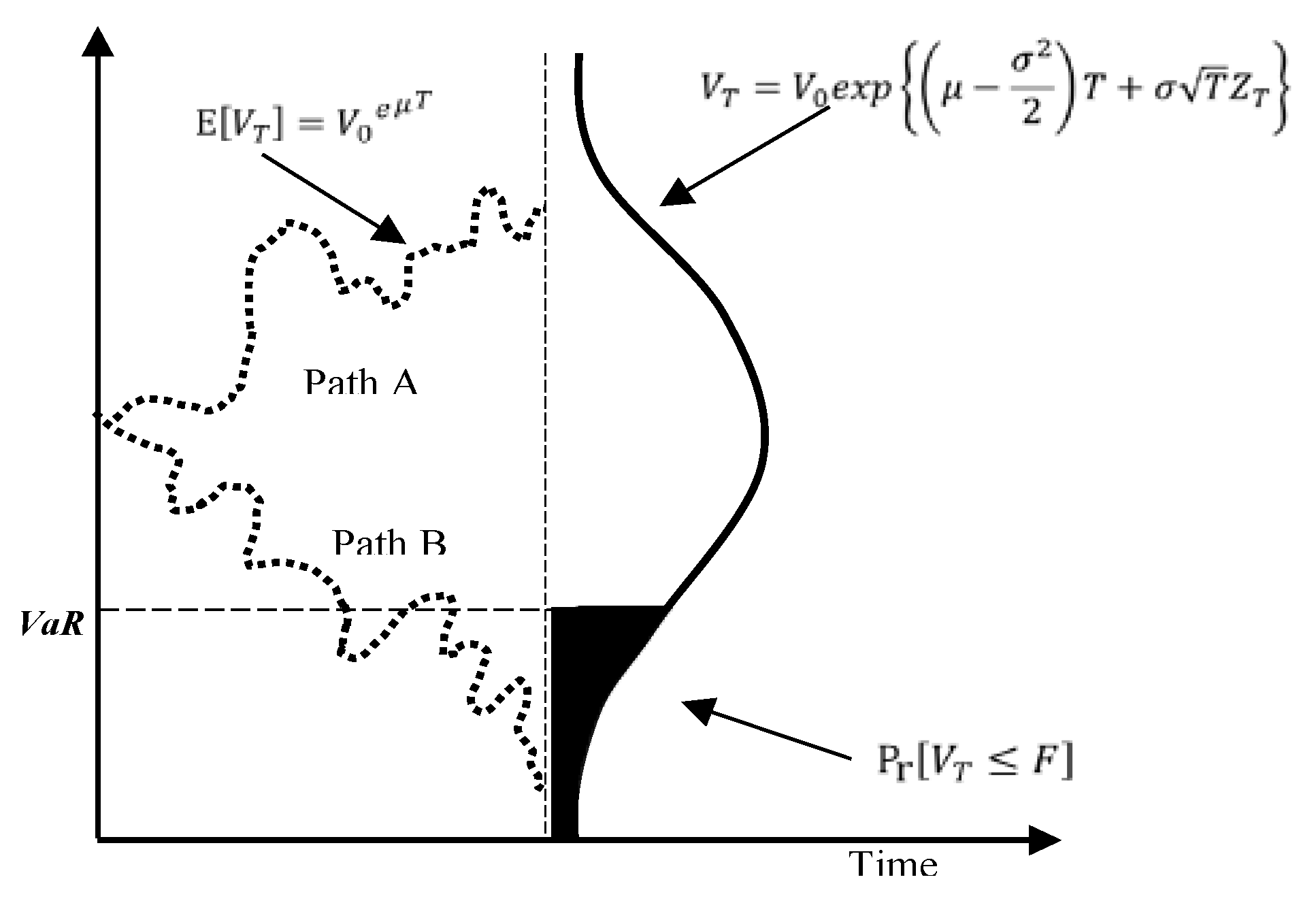 Entropy 22 00047 g005