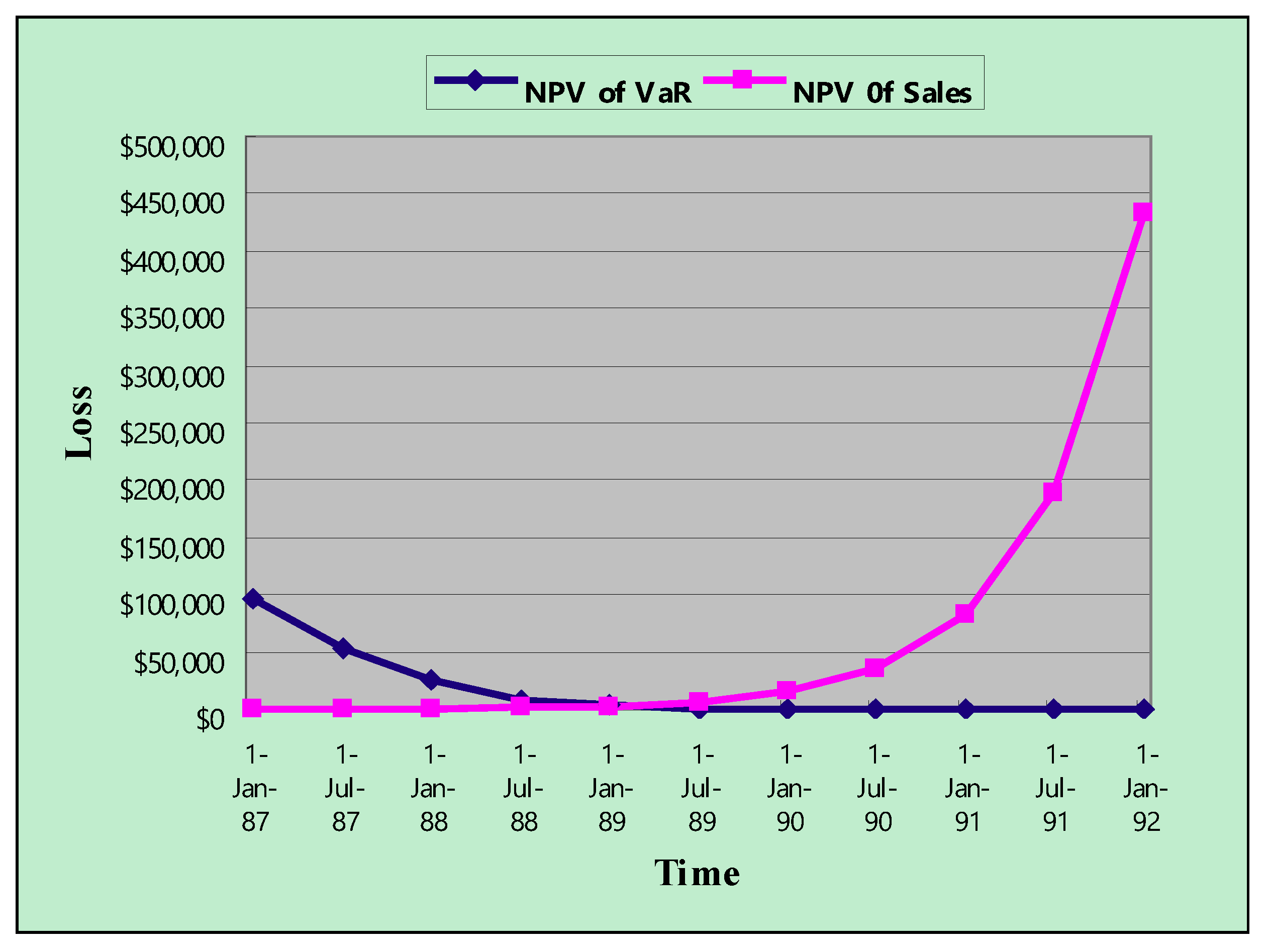 Entropy 22 00047 g006