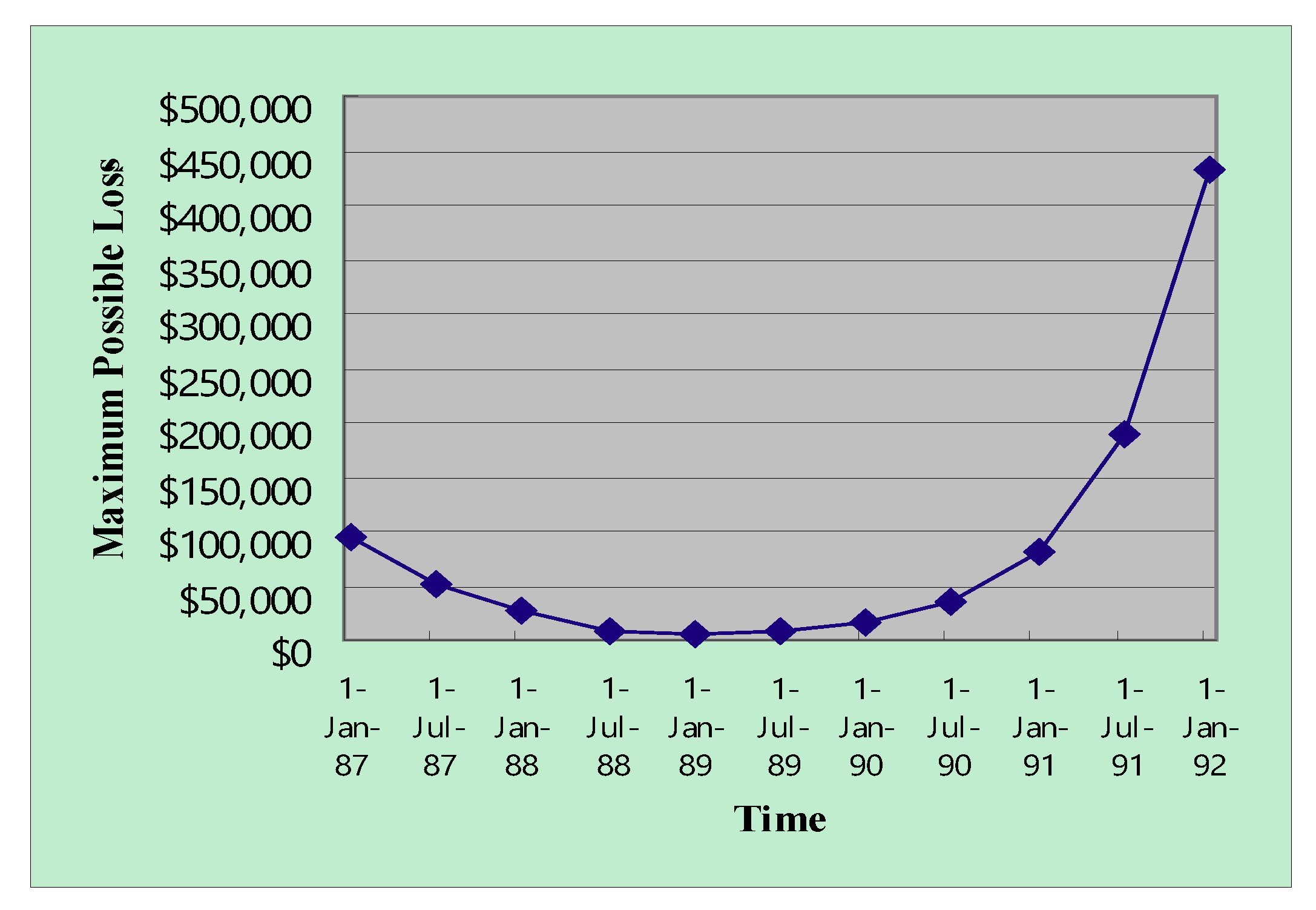 Entropy 22 00047 g007