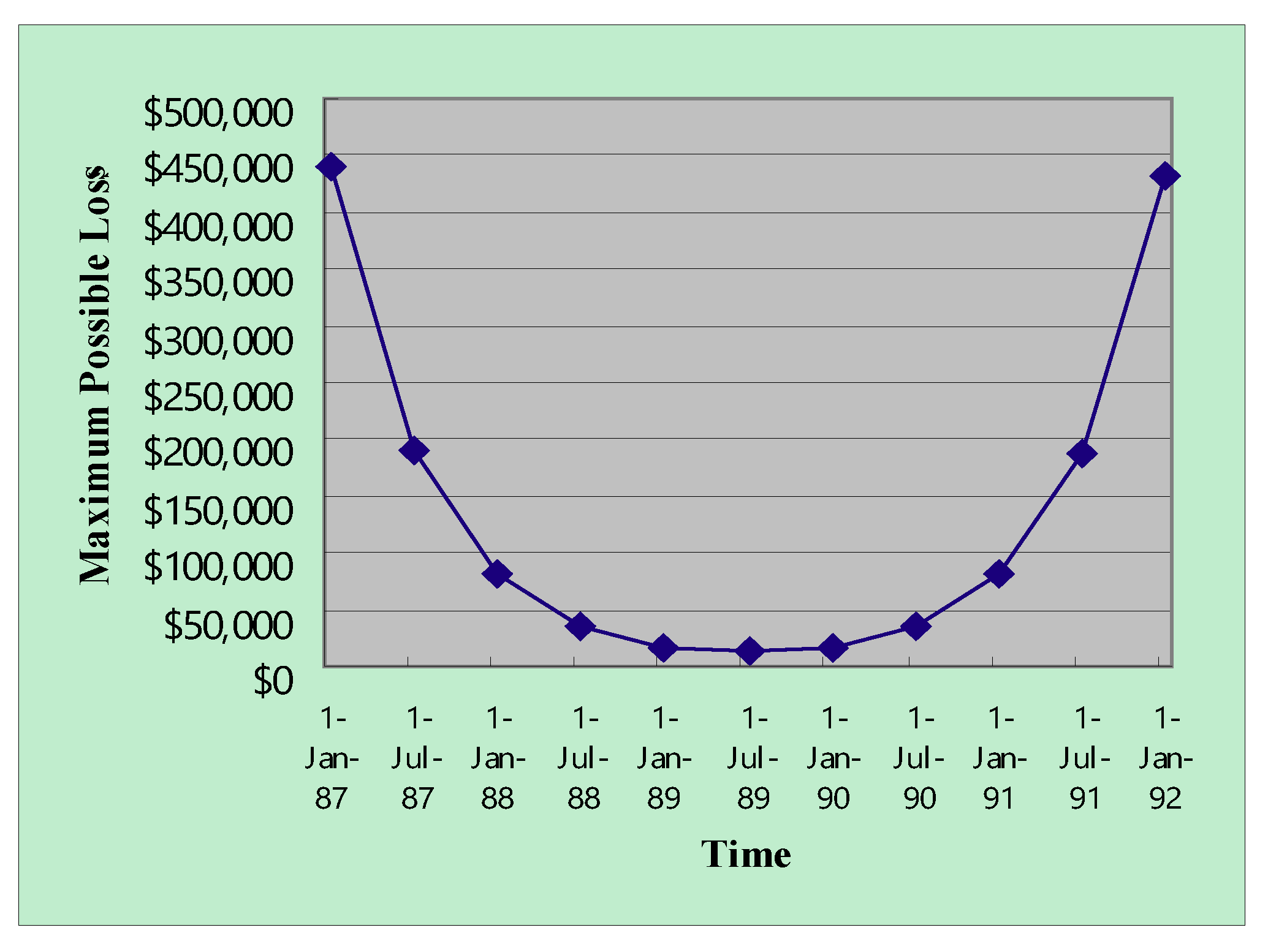 Entropy 22 00047 g008