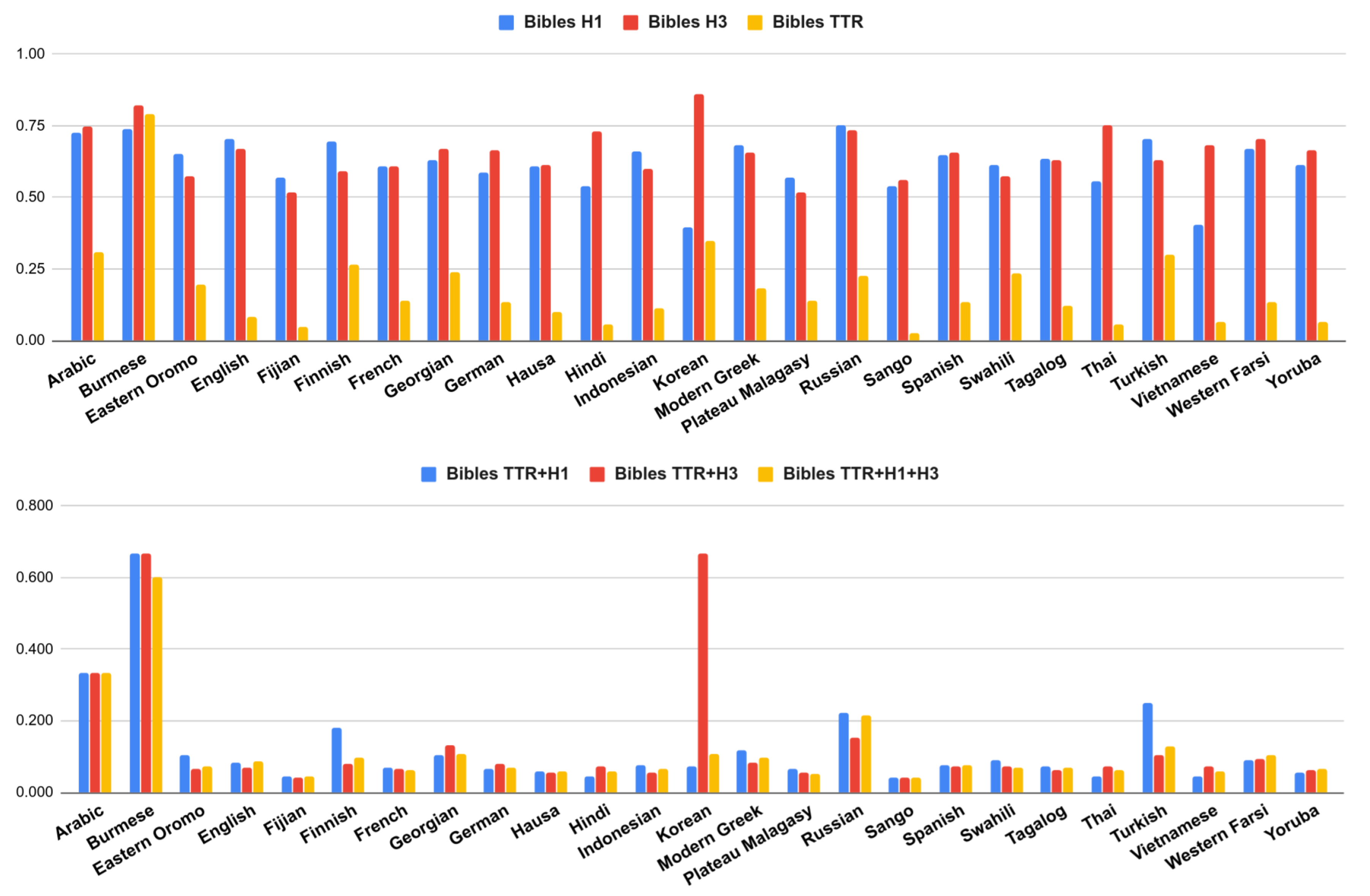 Entropy 22 00048 g002