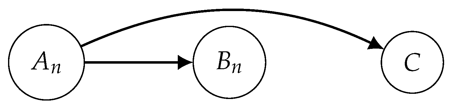 Entropy 22 00049 g001 Entropy 22 00049 g001