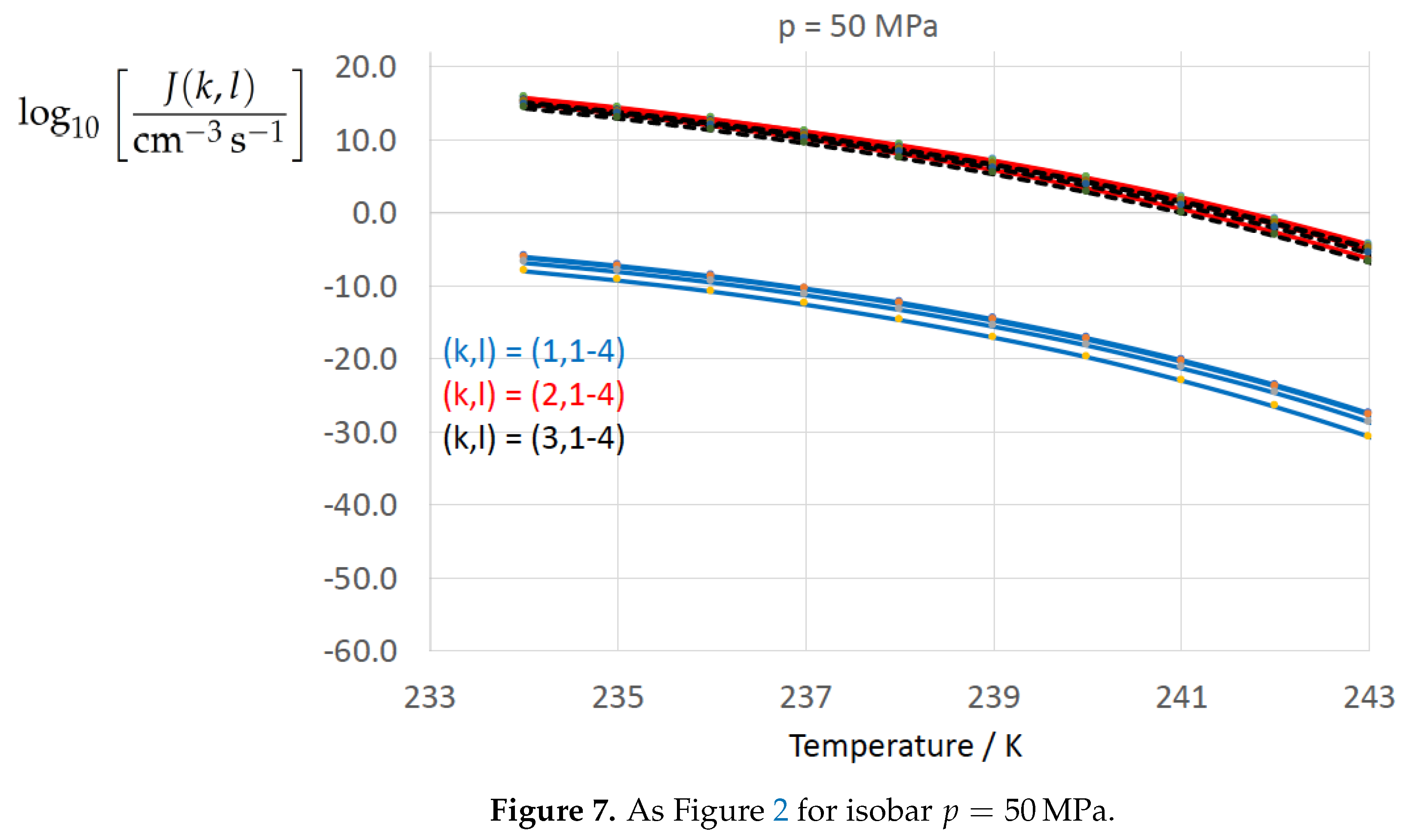 Entropy 22 00050 g007