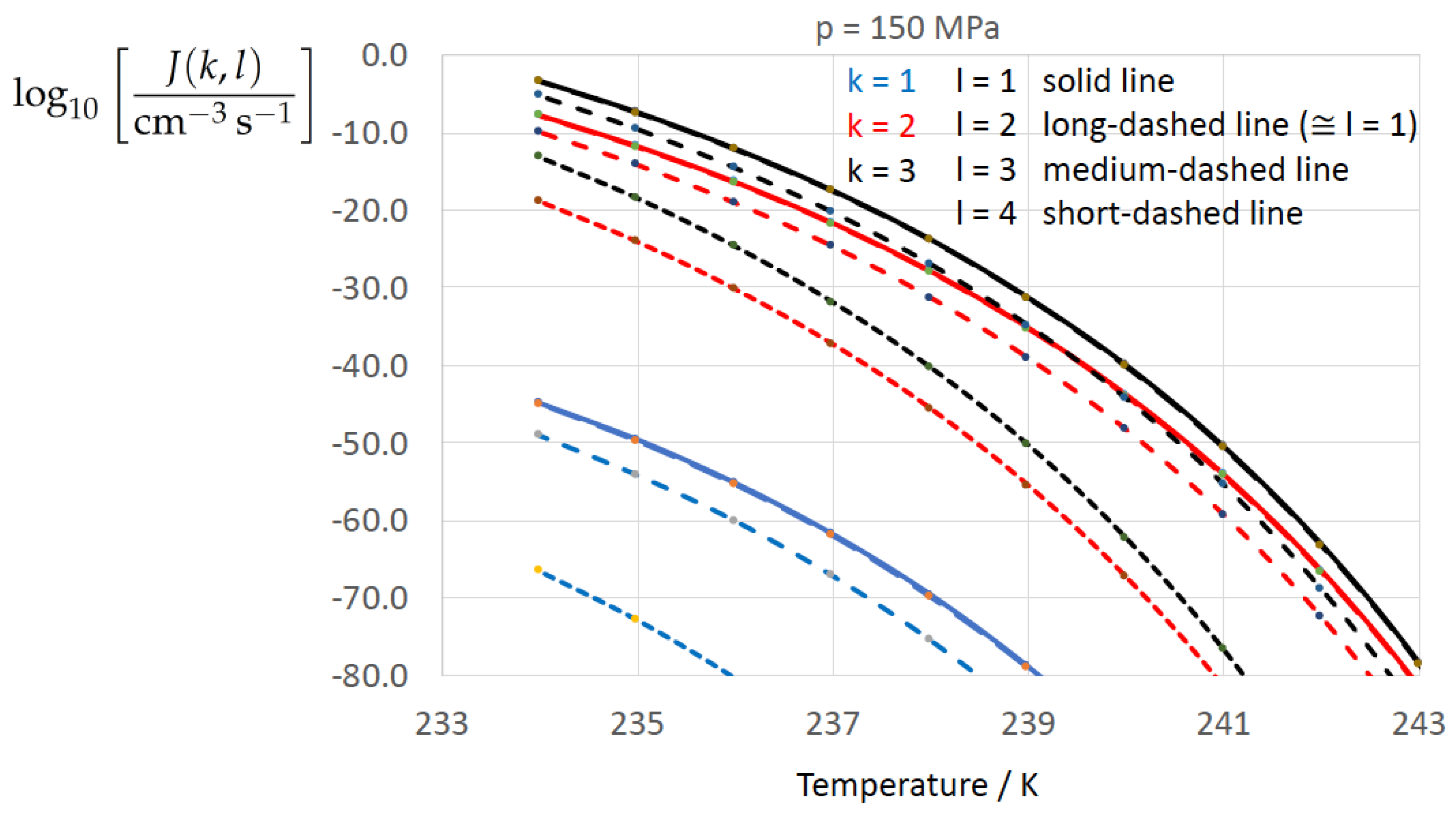 Entropy 22 00050 g009