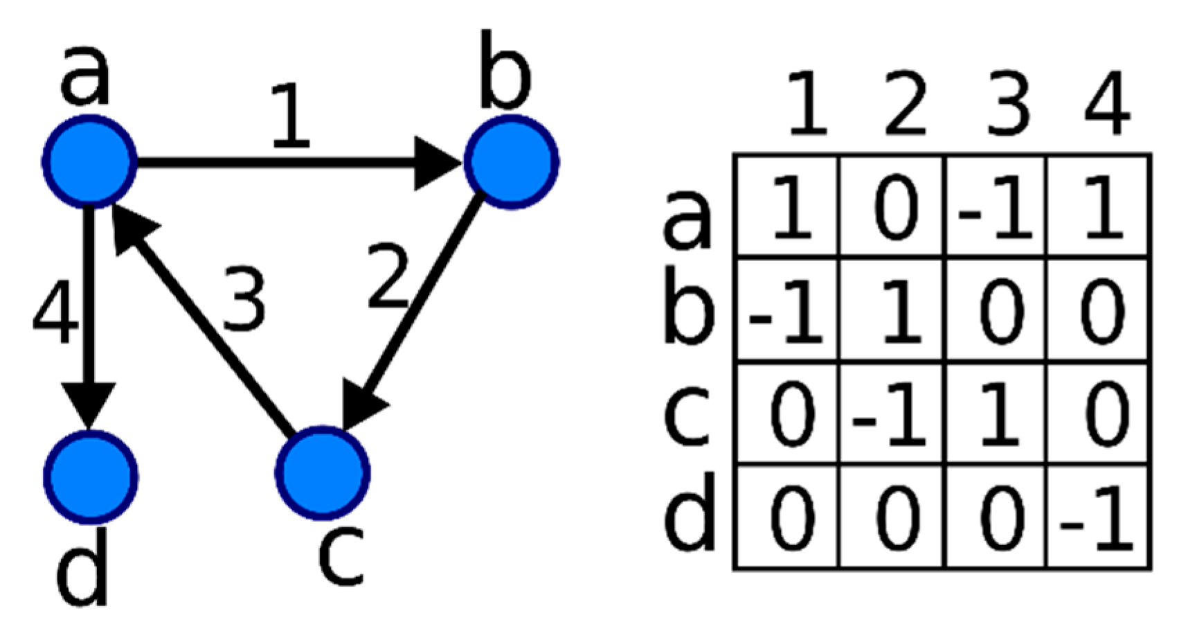 Entropy 22 00052 g003