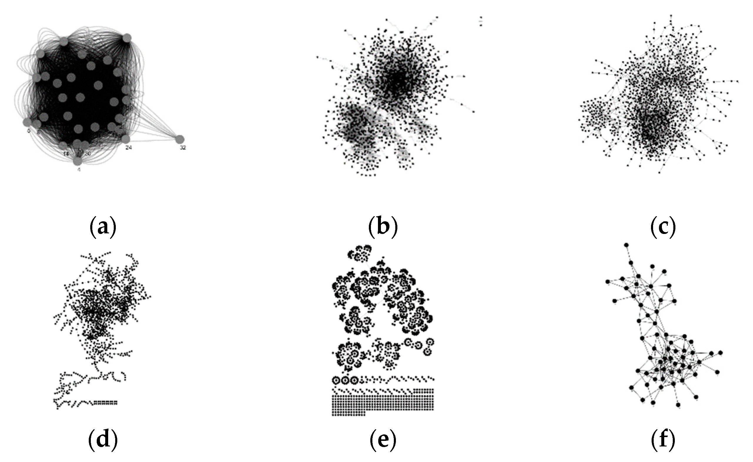 Entropy 22 00052 g004
