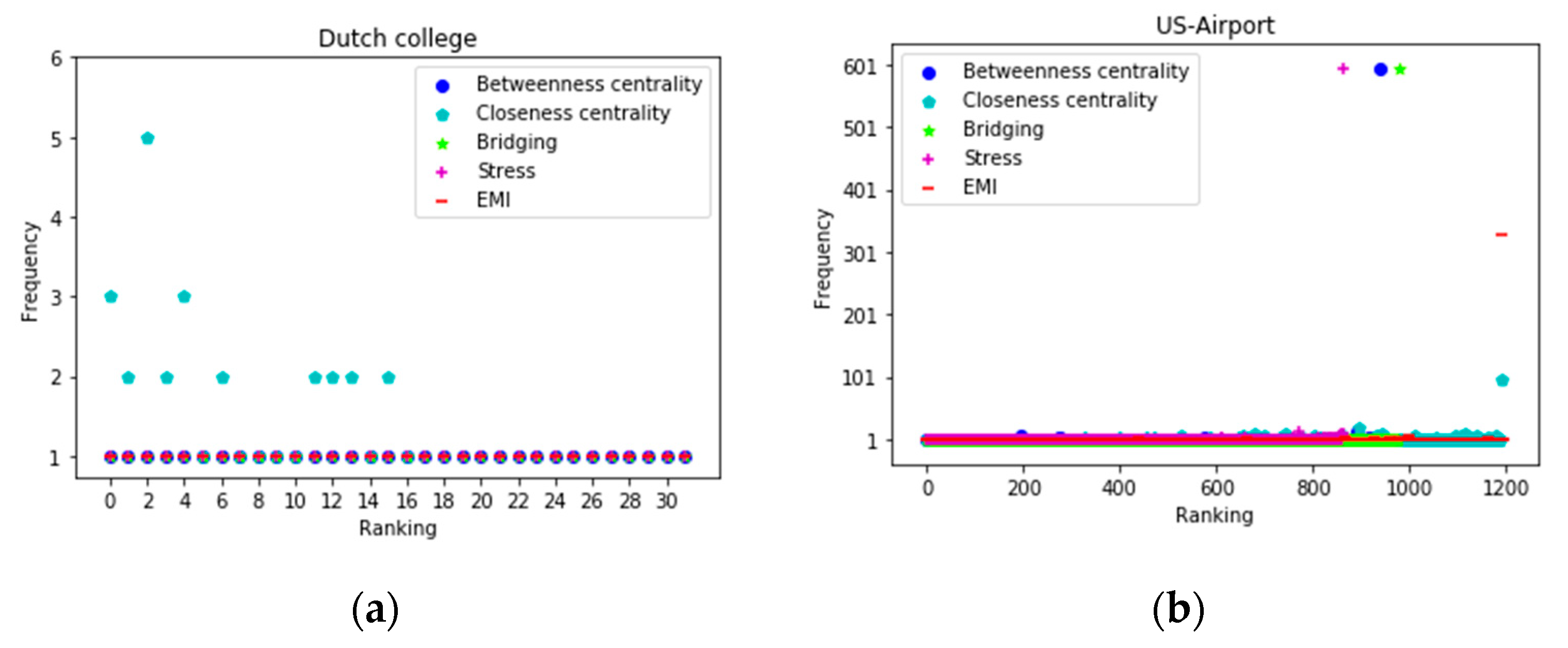Entropy 22 00052 g005a